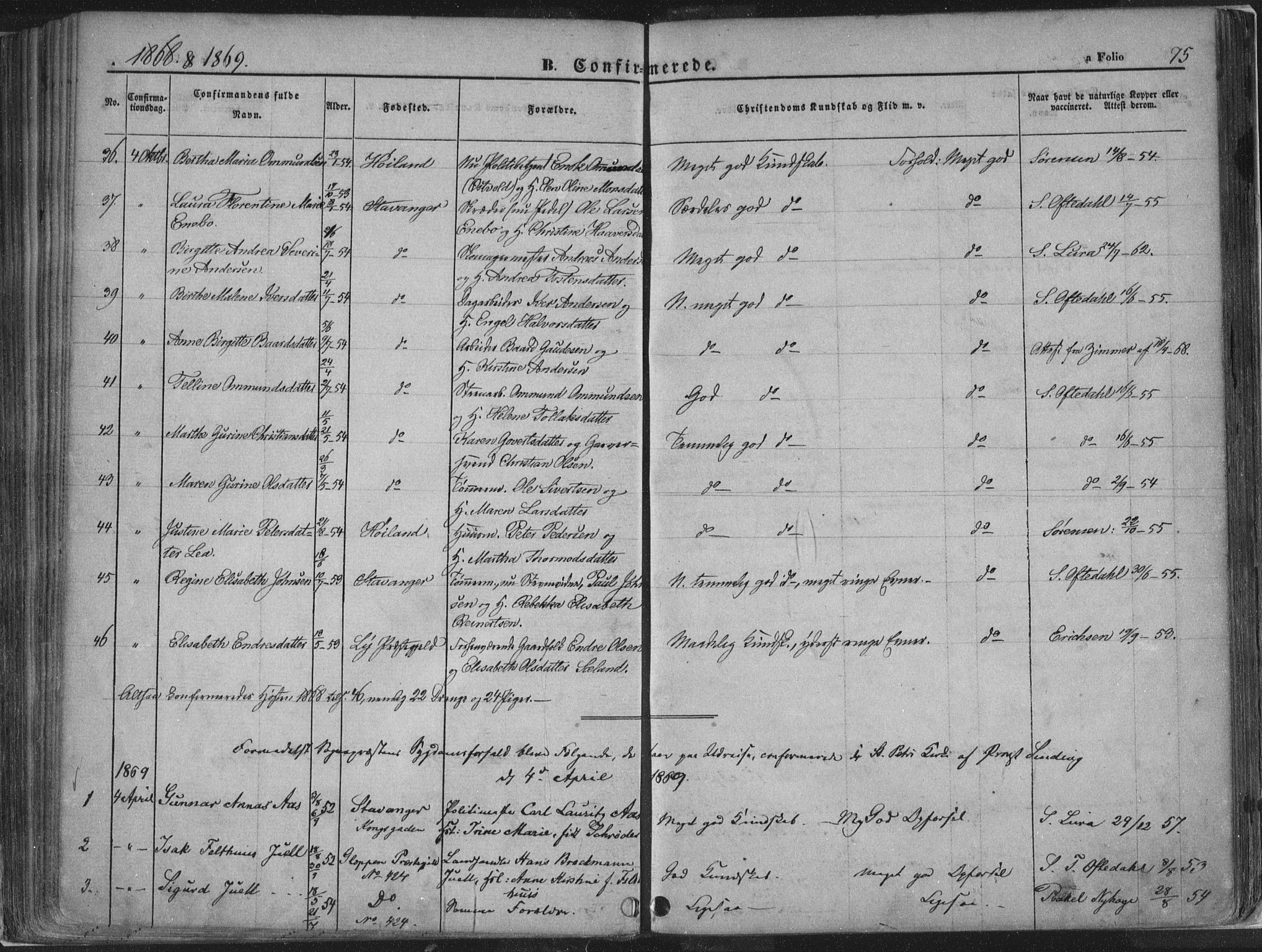 Domkirken sokneprestkontor, AV/SAST-A-101812/001/30/30BA/L0018: Parish register (official) no. A 17, 1857-1877, p. 75