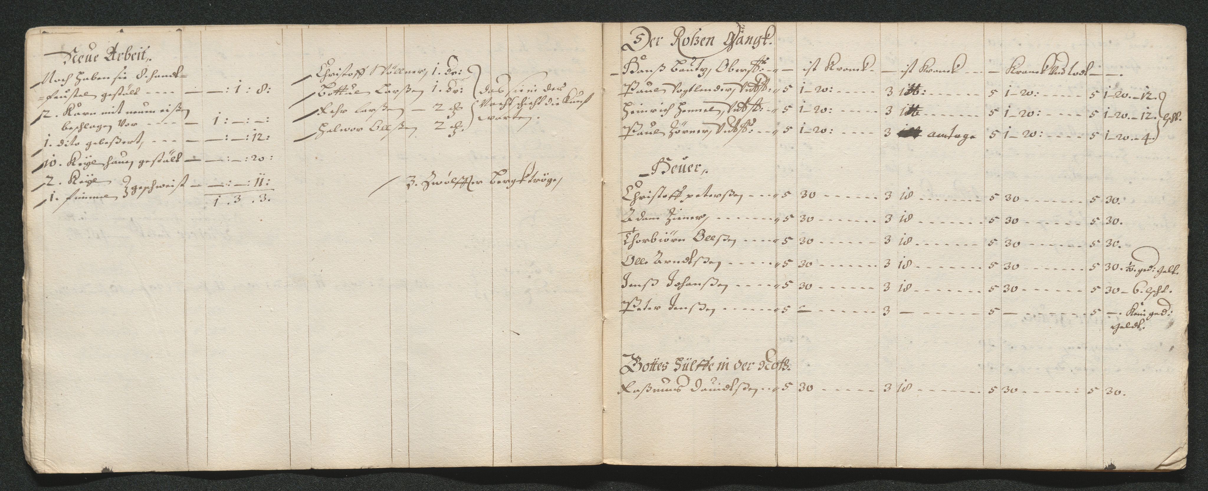 Kongsberg Sølvverk 1623-1816, AV/SAKO-EA-3135/001/D/Dc/Dcd/L0037: Utgiftsregnskap for gruver m.m., 1664-1665, p. 254