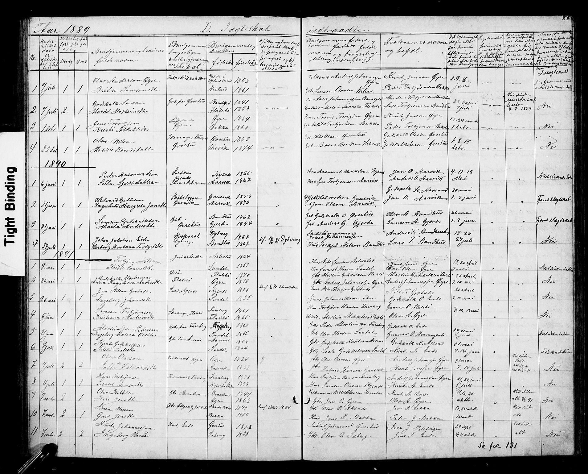Kvinnherad sokneprestembete, SAB/A-76401/H/Hab: Parish register (copy) no. D 1, 1856-1905, p. 88