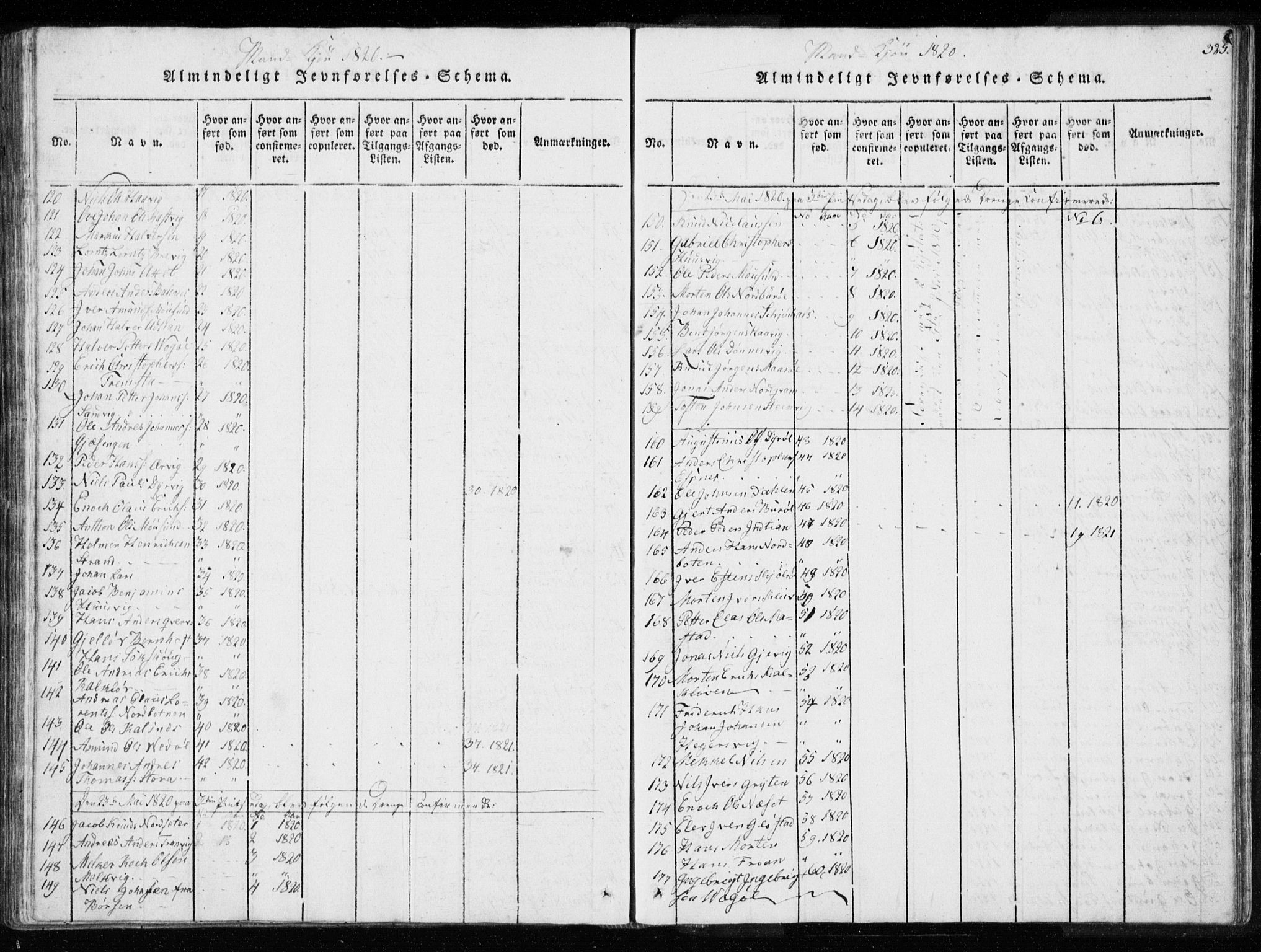 Ministerialprotokoller, klokkerbøker og fødselsregistre - Sør-Trøndelag, AV/SAT-A-1456/634/L0527: Parish register (official) no. 634A03, 1818-1826, p. 325
