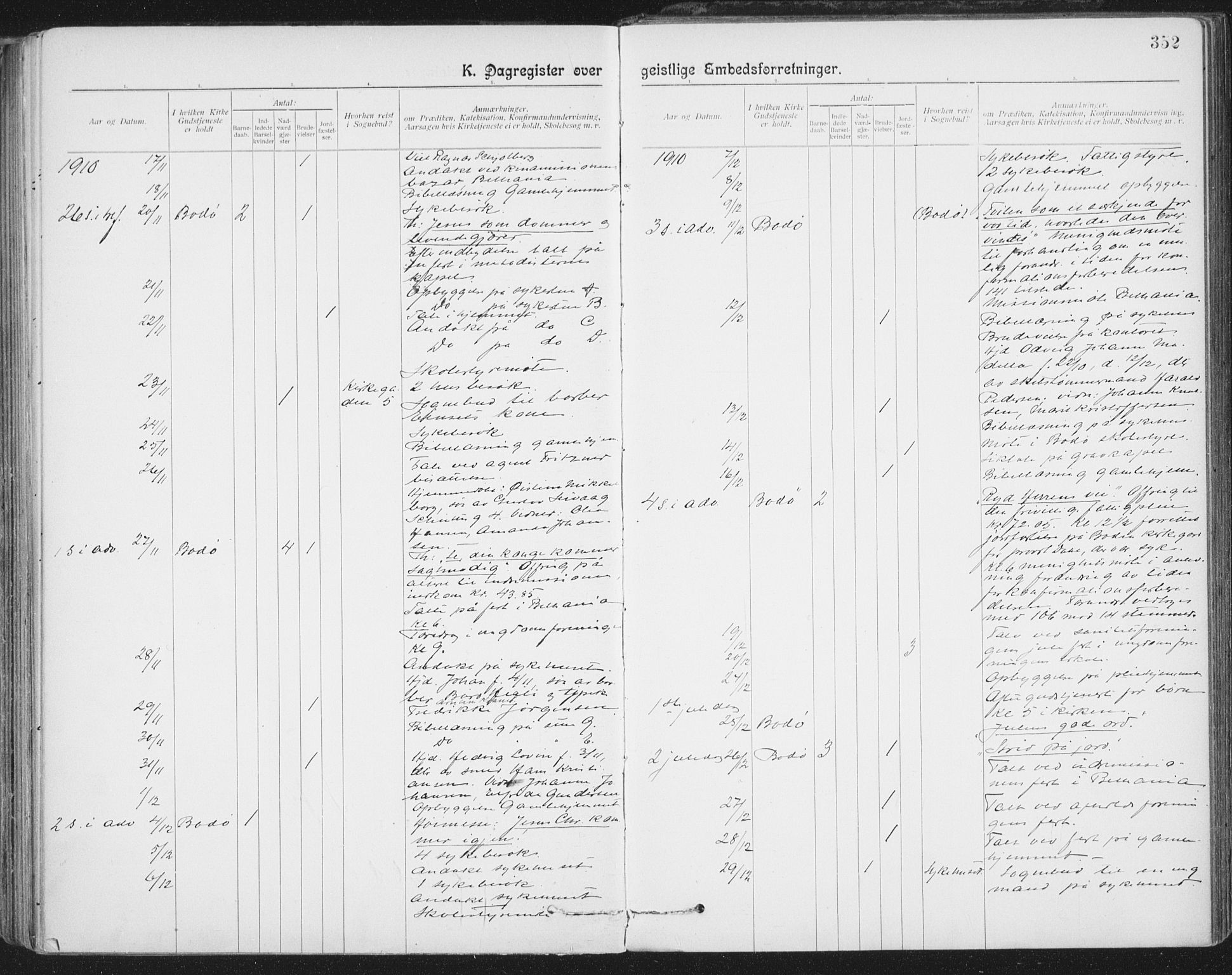 Ministerialprotokoller, klokkerbøker og fødselsregistre - Nordland, AV/SAT-A-1459/801/L0012: Parish register (official) no. 801A12, 1900-1916, p. 352