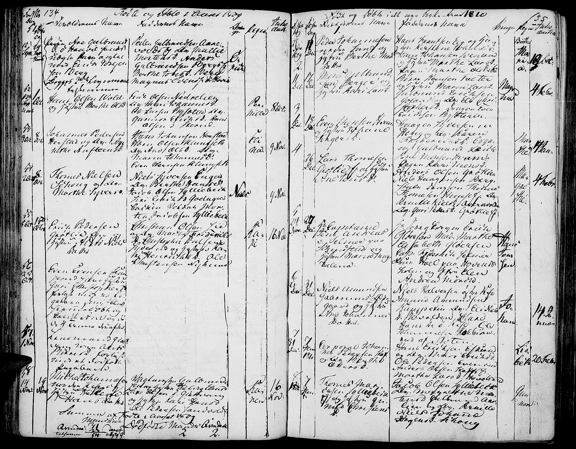 Nes prestekontor, Hedmark, AV/SAH-PREST-020/K/Ka/L0001: Parish register (official) no. 1, 1802-1814, p. 134-135