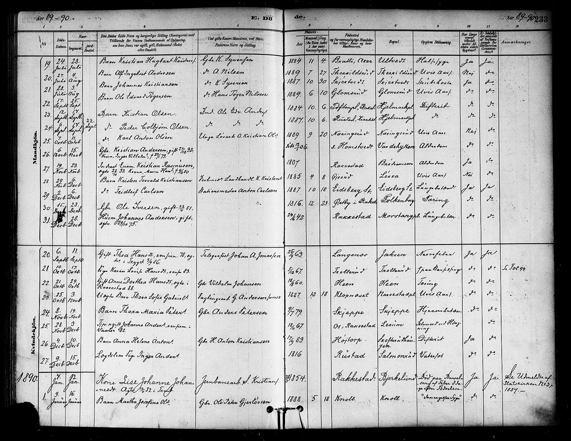 Eidsberg prestekontor Kirkebøker, SAO/A-10905/F/Fa/L0012: Parish register (official) no. I 12, 1879-1901, p. 233
