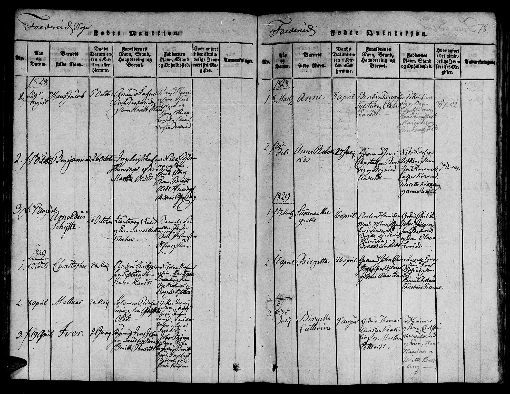 Ministerialprotokoller, klokkerbøker og fødselsregistre - Nord-Trøndelag, SAT/A-1458/780/L0636: Parish register (official) no. 780A03 /3, 1815-1829, p. 78