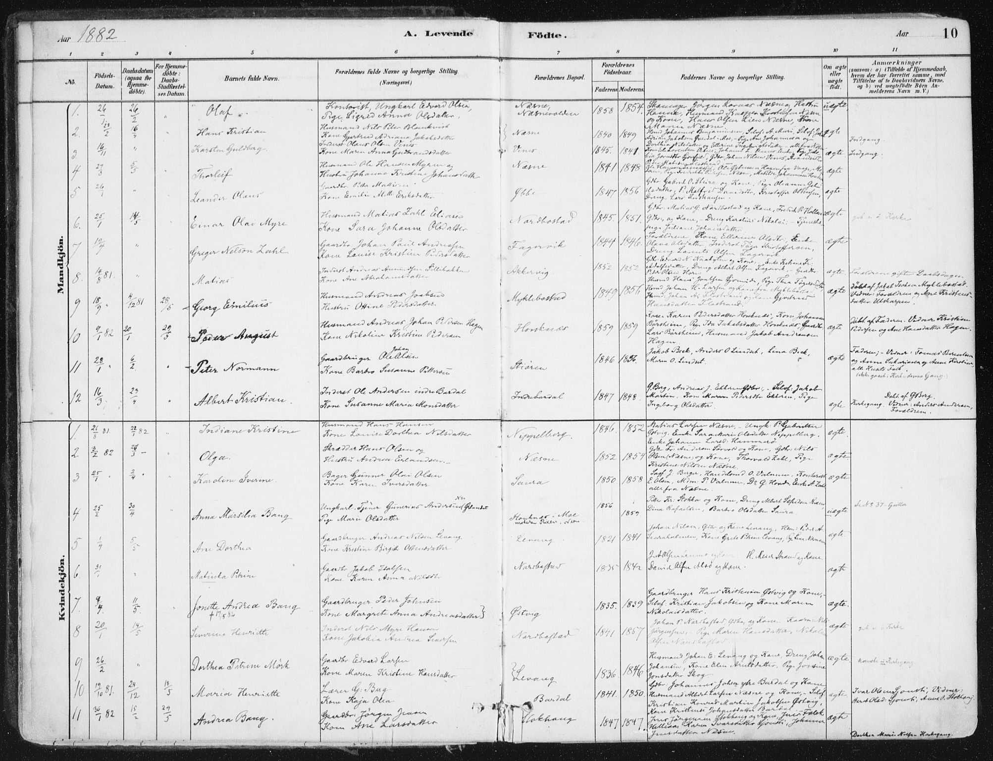 Ministerialprotokoller, klokkerbøker og fødselsregistre - Nordland, AV/SAT-A-1459/838/L0552: Parish register (official) no. 838A10, 1880-1910, p. 10