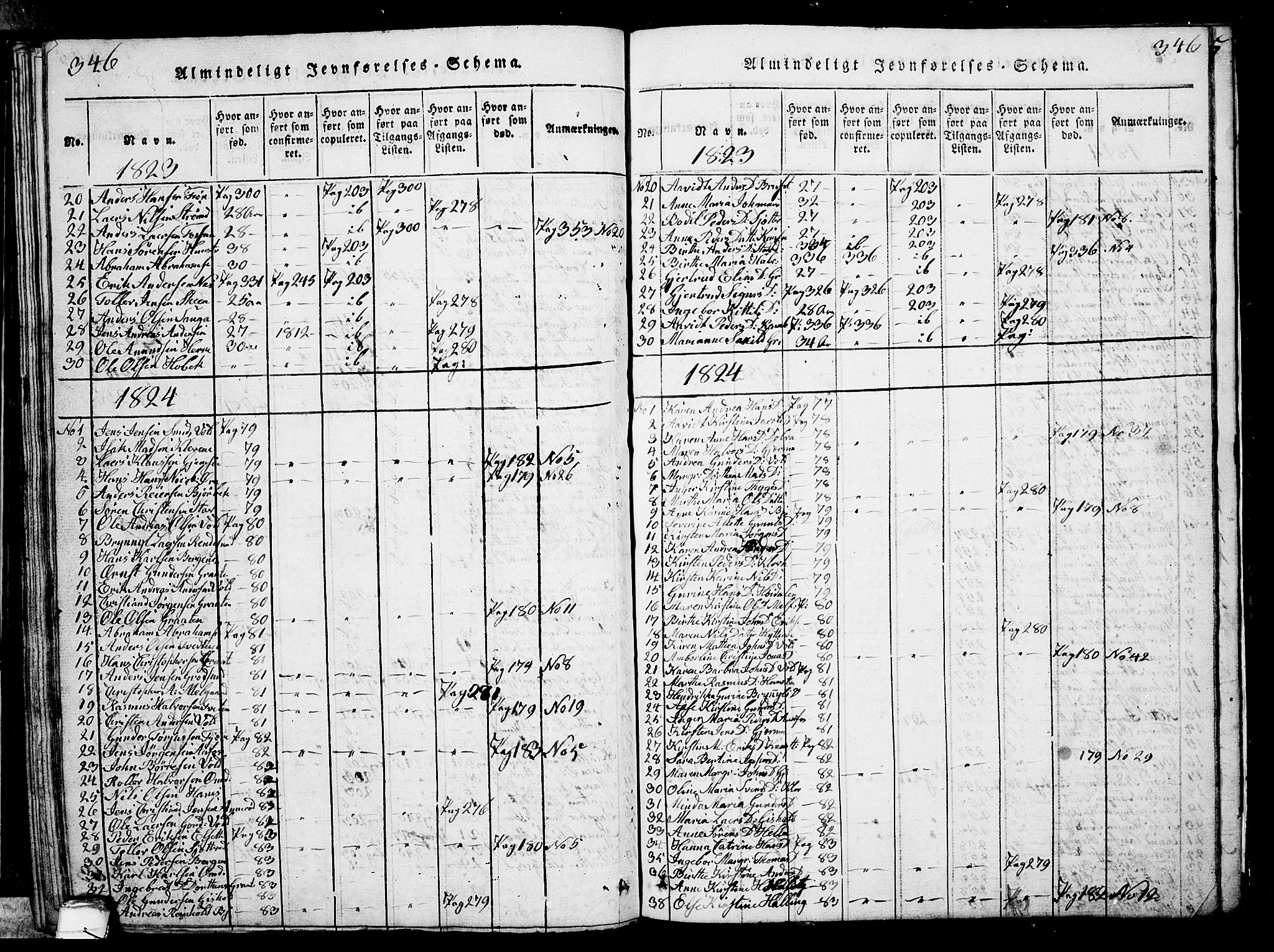 Solum kirkebøker, SAKO/A-306/G/Ga/L0001: Parish register (copy) no. I 1, 1814-1833, p. 346