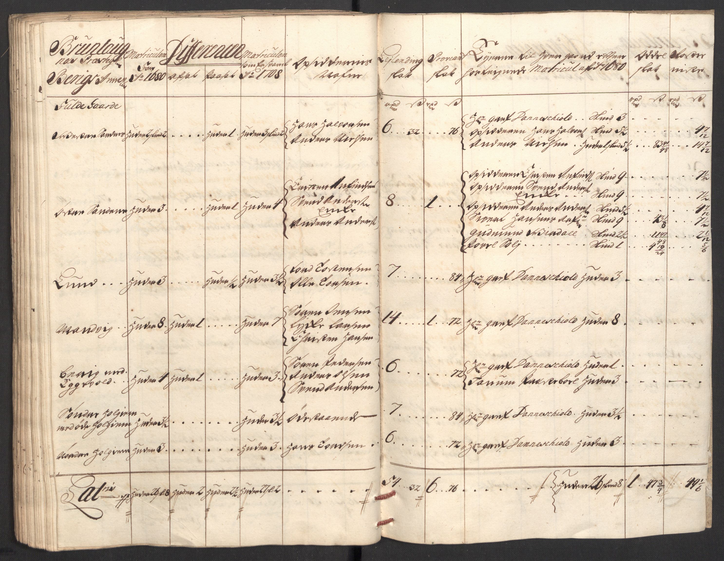 Rentekammeret inntil 1814, Reviderte regnskaper, Fogderegnskap, AV/RA-EA-4092/R33/L1980: Fogderegnskap Larvik grevskap, 1707-1708, p. 312