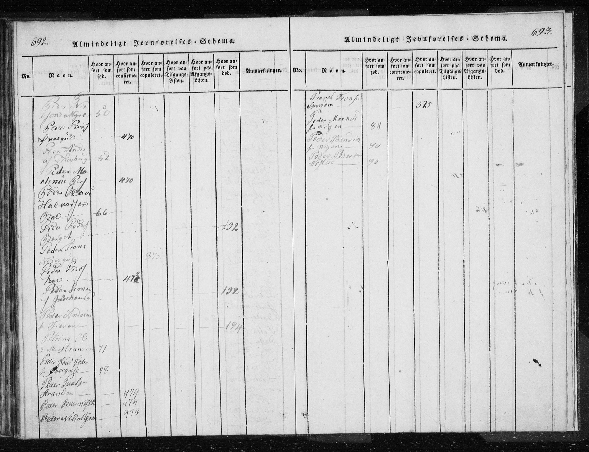 Ministerialprotokoller, klokkerbøker og fødselsregistre - Møre og Romsdal, AV/SAT-A-1454/566/L0772: Parish register (copy) no. 566C01, 1818-1845, p. 692-693