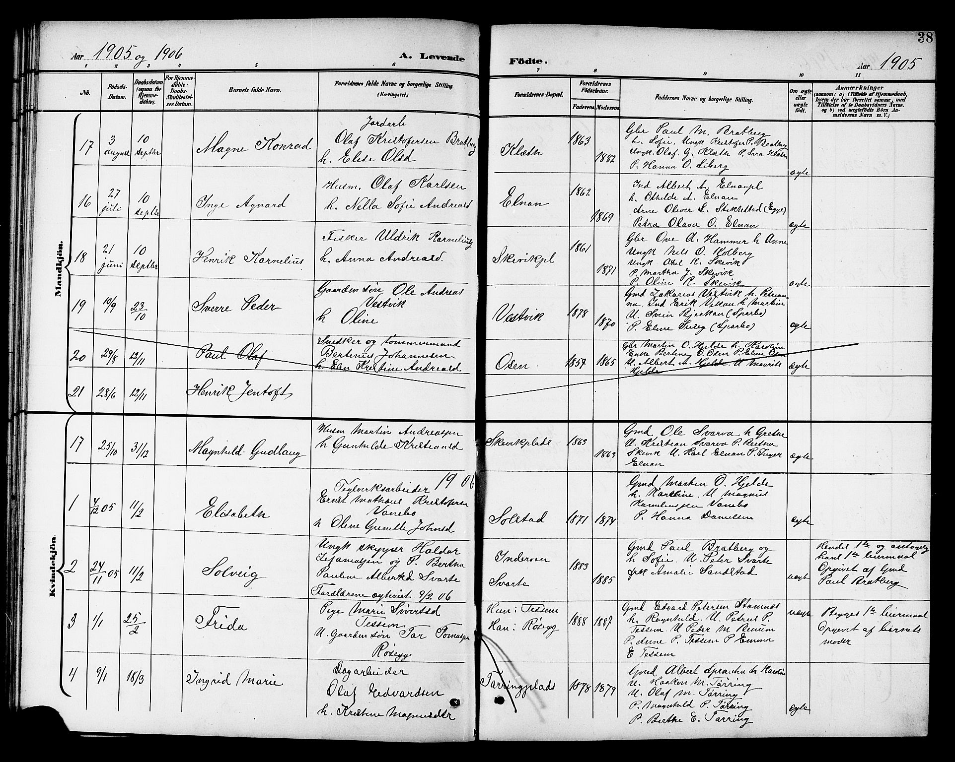 Ministerialprotokoller, klokkerbøker og fødselsregistre - Nord-Trøndelag, SAT/A-1458/741/L0401: Parish register (copy) no. 741C02, 1899-1911, p. 38