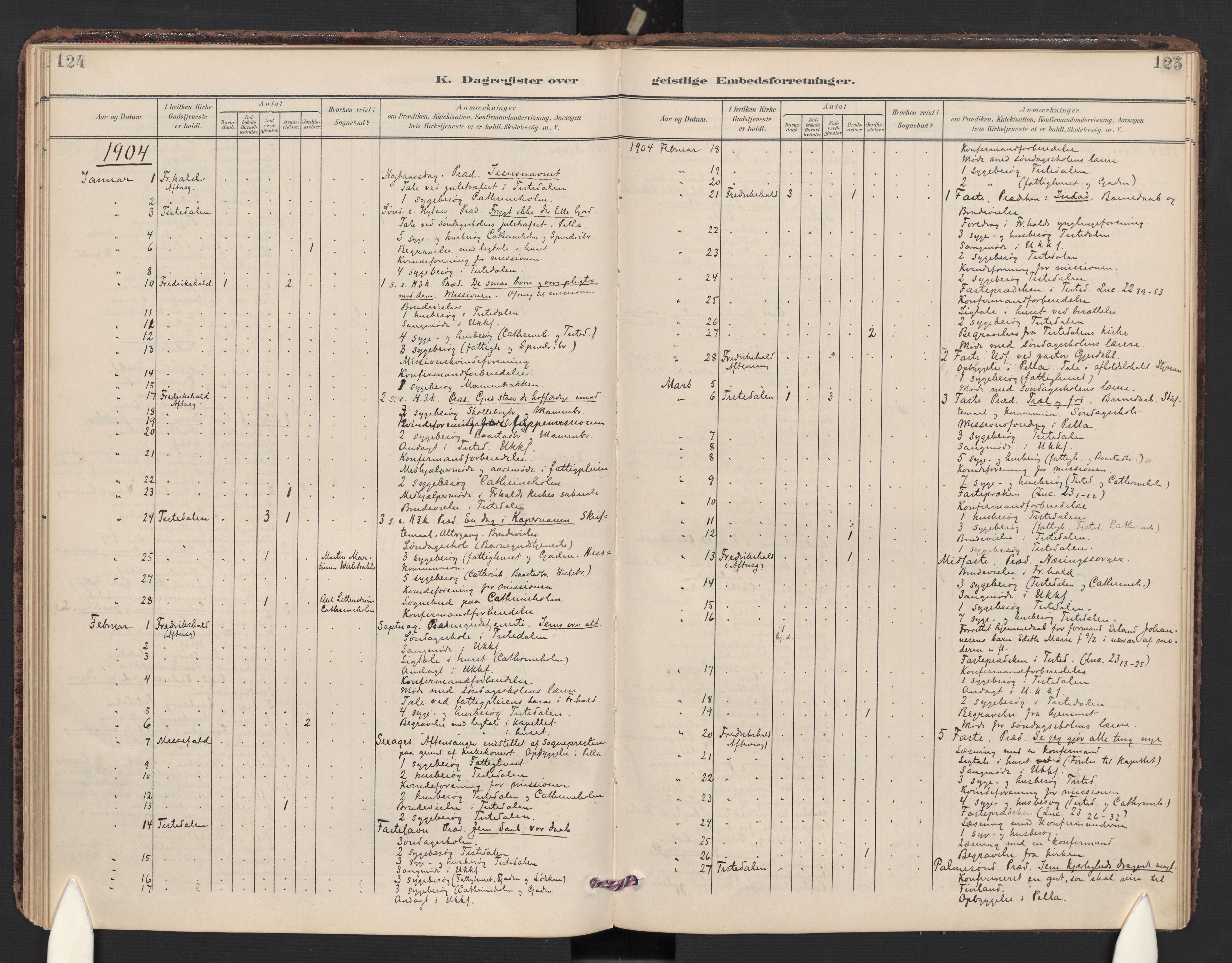 Halden prestekontor Kirkebøker, SAO/A-10909/F/Fc/L0001: Parish register (official) no. III 1, 1902-1908, p. 124-125