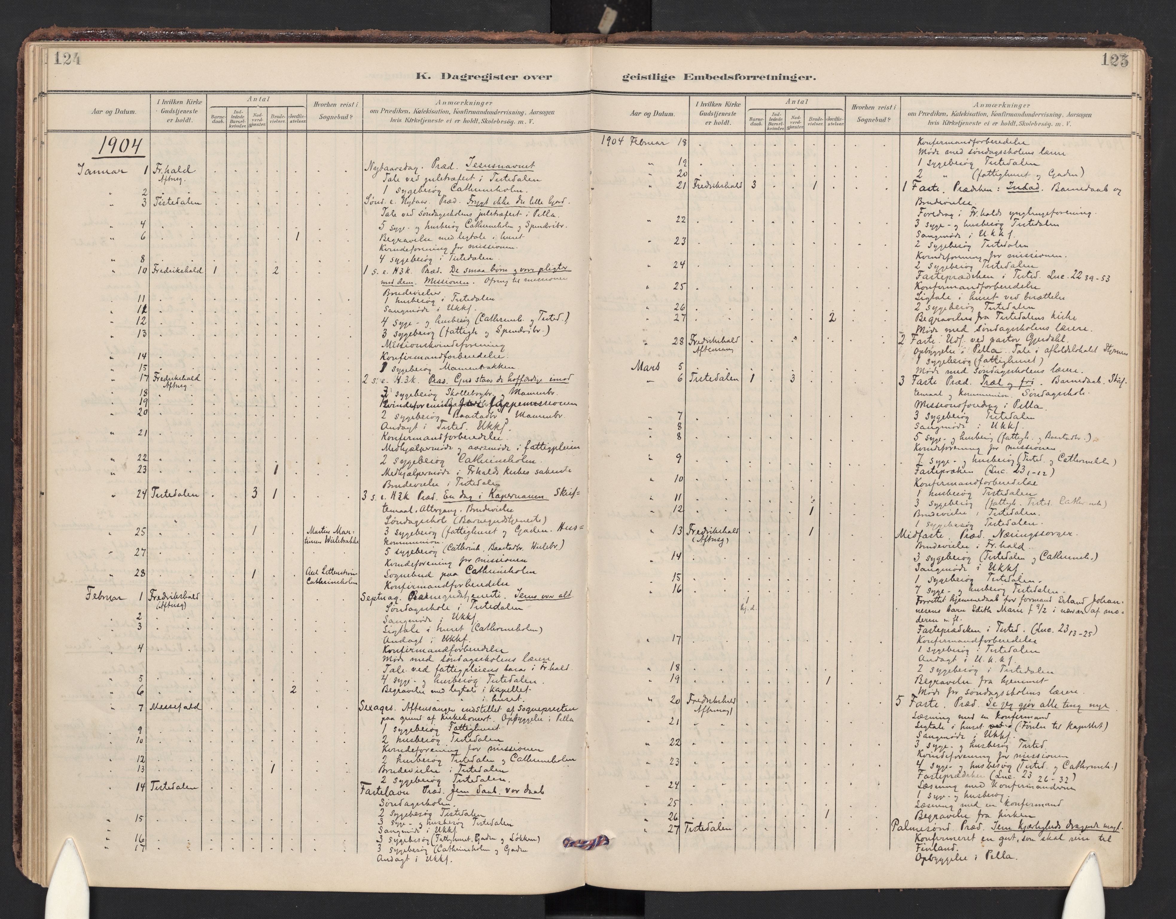 Halden prestekontor Kirkebøker, AV/SAO-A-10909/F/Fc/L0001: Parish register (official) no. III 1, 1902-1908, p. 124-125