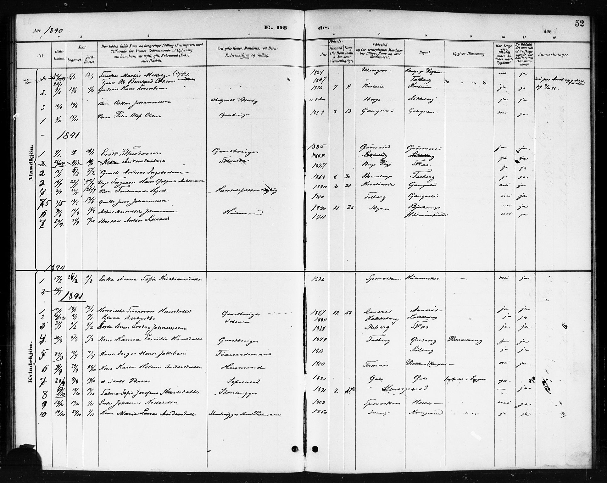 Skjeberg prestekontor Kirkebøker, SAO/A-10923/F/Fb/L0001: Parish register (official) no. II 1, 1886-1894, p. 52