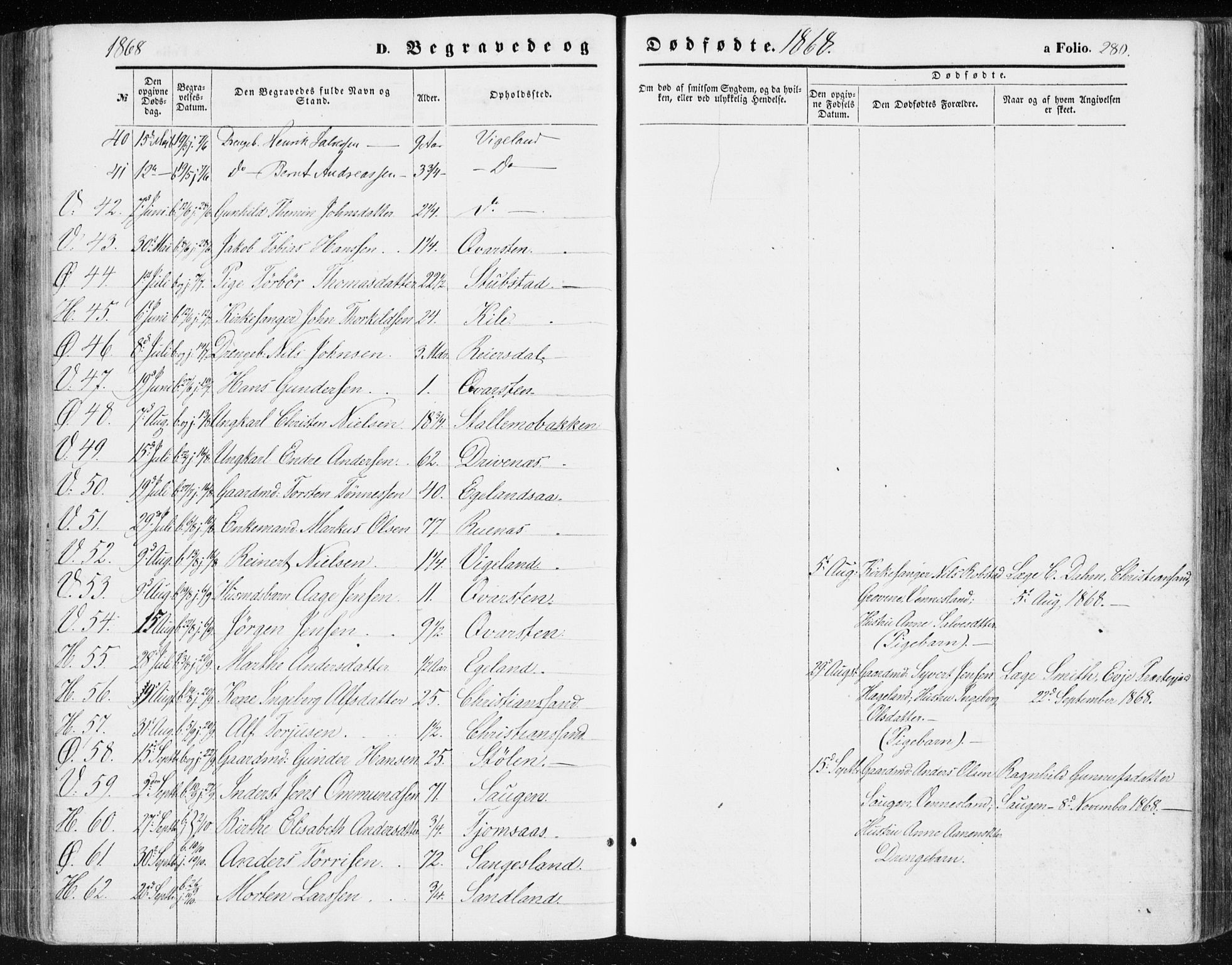 Vennesla sokneprestkontor, AV/SAK-1111-0045/Fa/Fac/L0007: Parish register (official) no. A 7, 1855-1873, p. 280