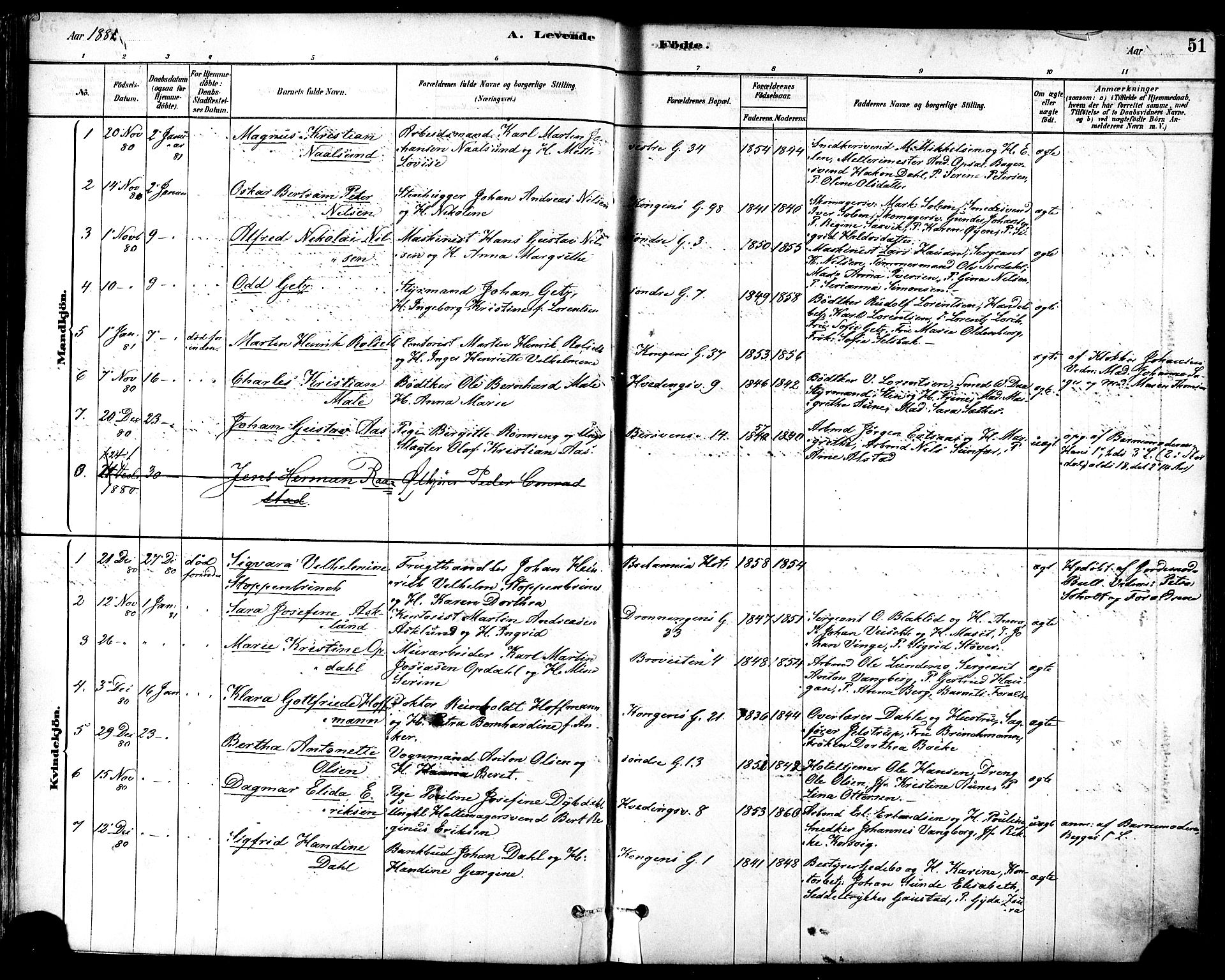 Ministerialprotokoller, klokkerbøker og fødselsregistre - Sør-Trøndelag, SAT/A-1456/601/L0057: Parish register (official) no. 601A25, 1877-1891, p. 51