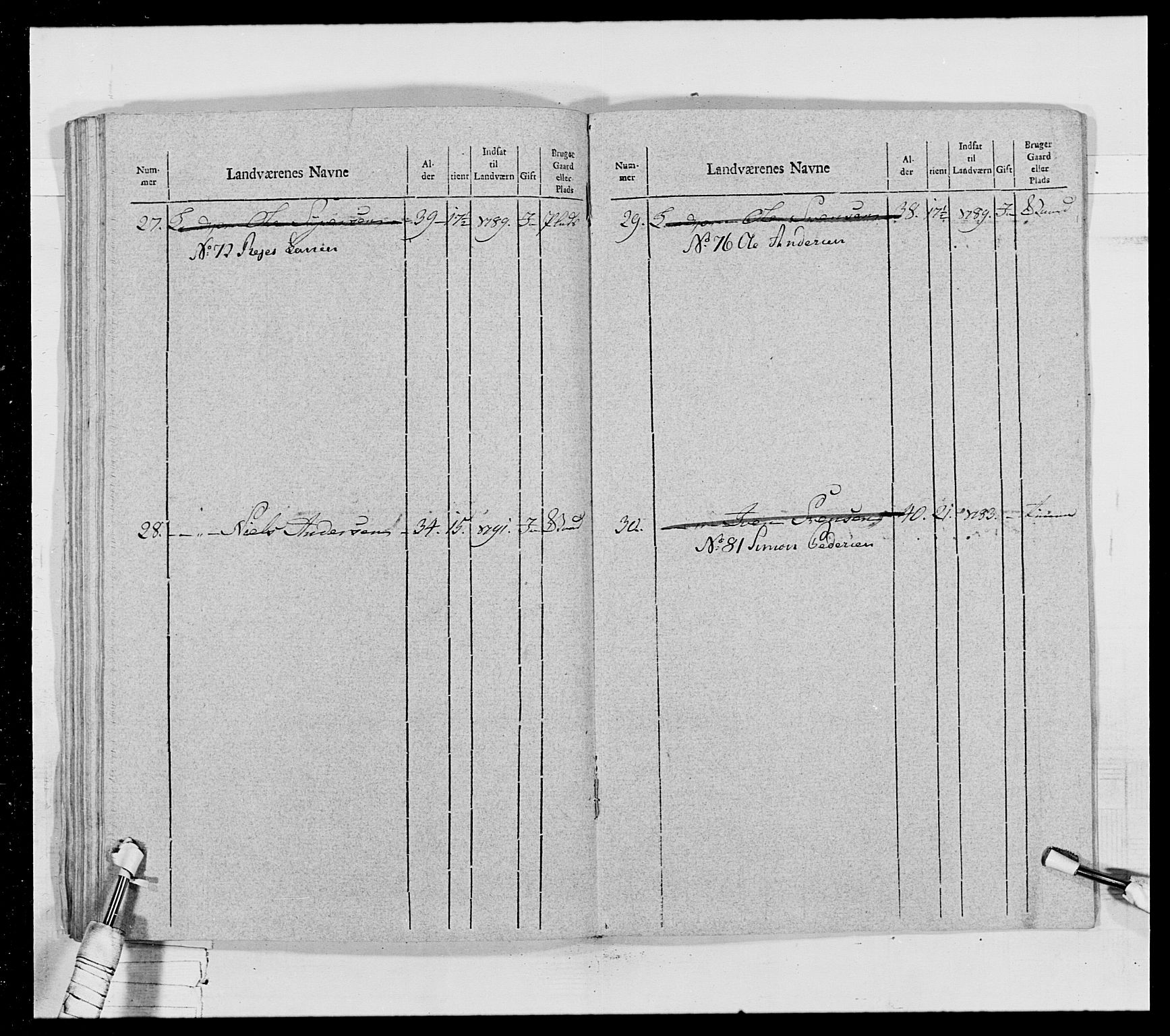 Generalitets- og kommissariatskollegiet, Det kongelige norske kommissariatskollegium, AV/RA-EA-5420/E/Eh/L0028: Sønnafjelske gevorbne infanteriregiment, 1766-1795, p. 389