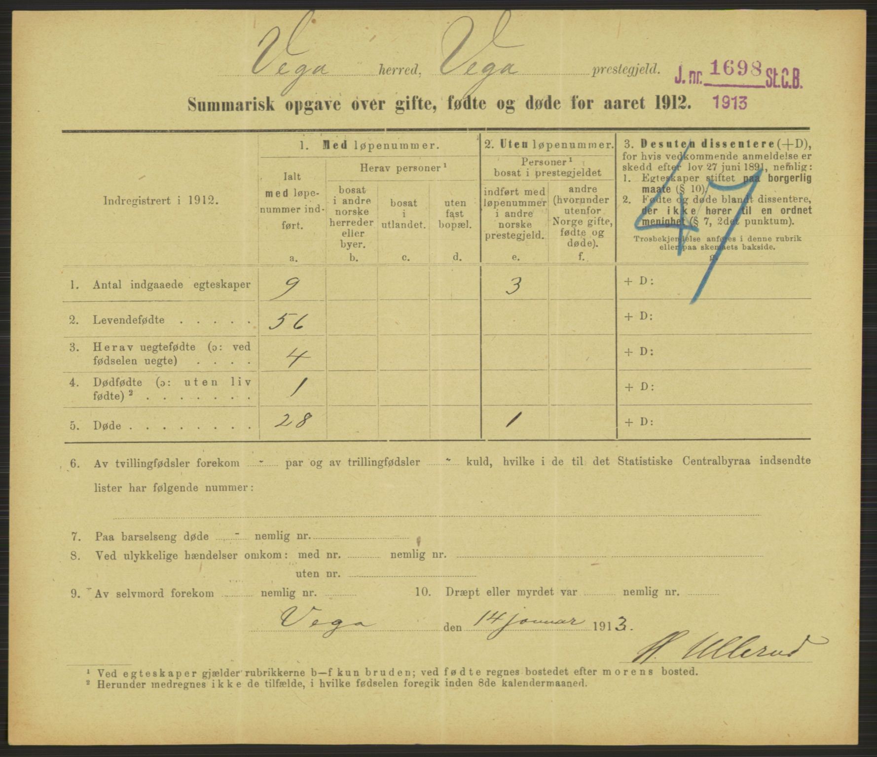 Statistisk sentralbyrå, Sosiodemografiske emner, Befolkning, RA/S-2228/D/Df/Dfb/Dfbb/L0052: Summariske oppgaver over gifte, fødte og døde for hele landet., 1912, p. 1361