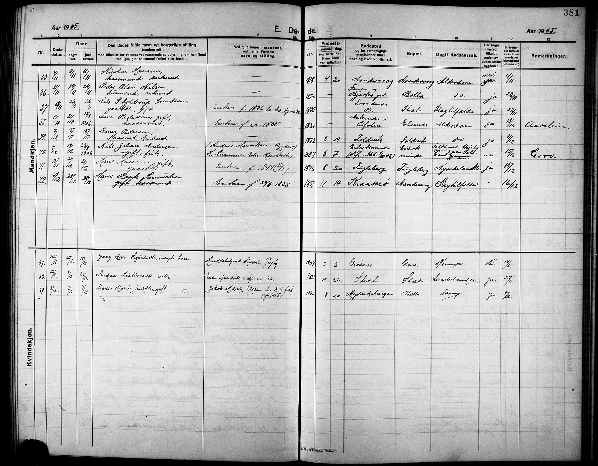 Ibestad sokneprestembete, SATØ/S-0077/H/Ha/Hab/L0009klokker: Parish register (copy) no. 9, 1902-1914, p. 381