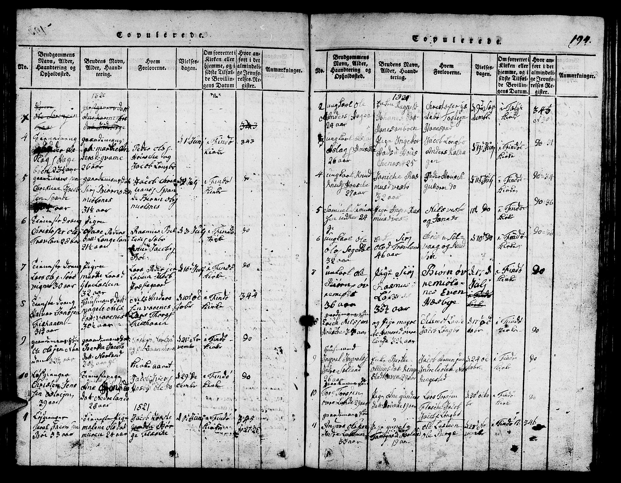 Finnøy sokneprestkontor, AV/SAST-A-101825/H/Ha/Hab/L0001: Parish register (copy) no. B 1, 1816-1856, p. 194