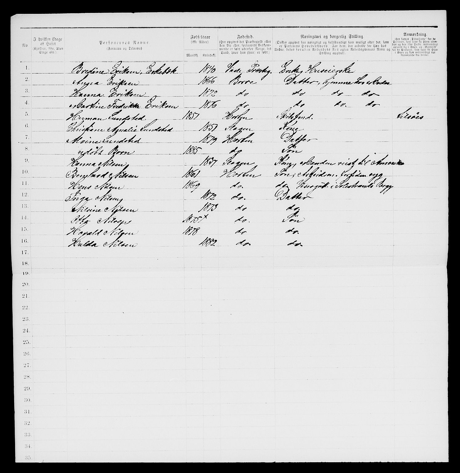 SAKO, 1885 census for 0703 Horten, 1885, p. 85