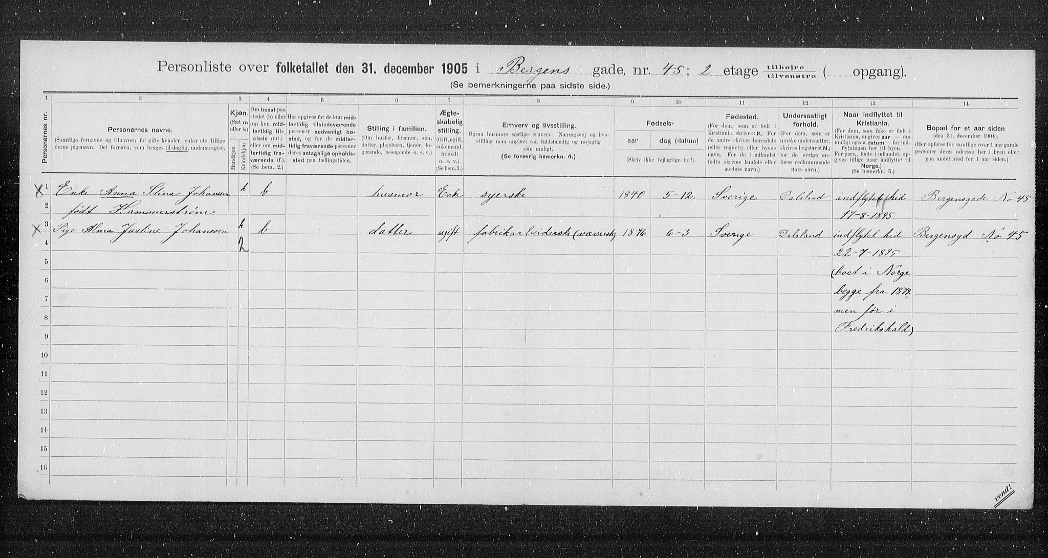 OBA, Municipal Census 1905 for Kristiania, 1905, p. 2042