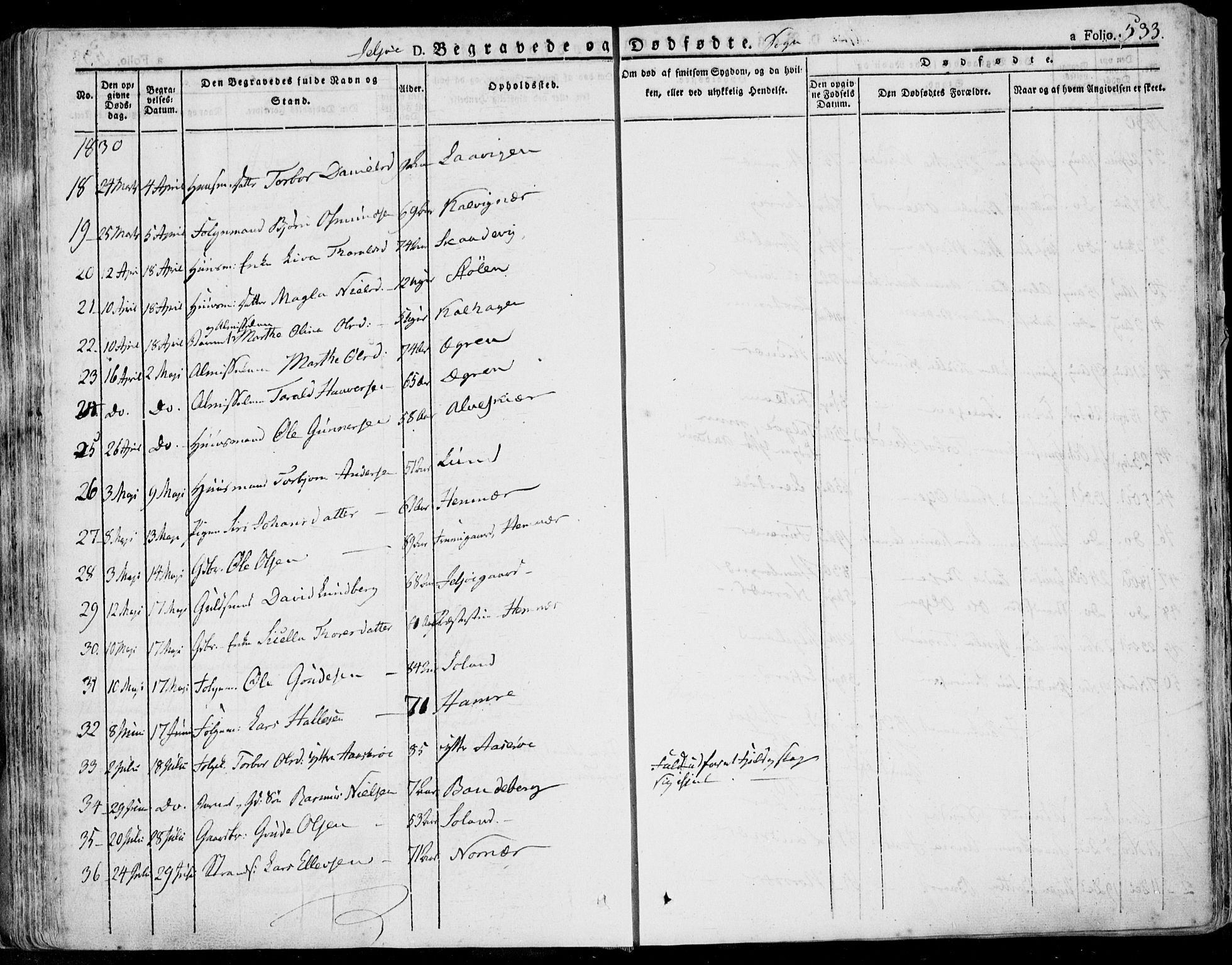 Jelsa sokneprestkontor, AV/SAST-A-101842/01/IV: Parish register (official) no. A 6.2, 1828-1853, p. 533