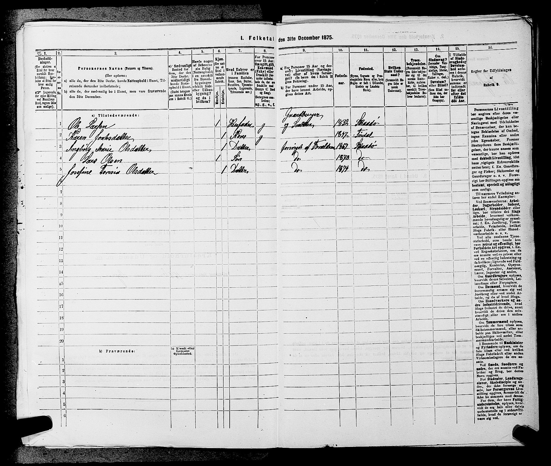 SAKO, 1875 census for 0816P Sannidal, 1875, p. 937