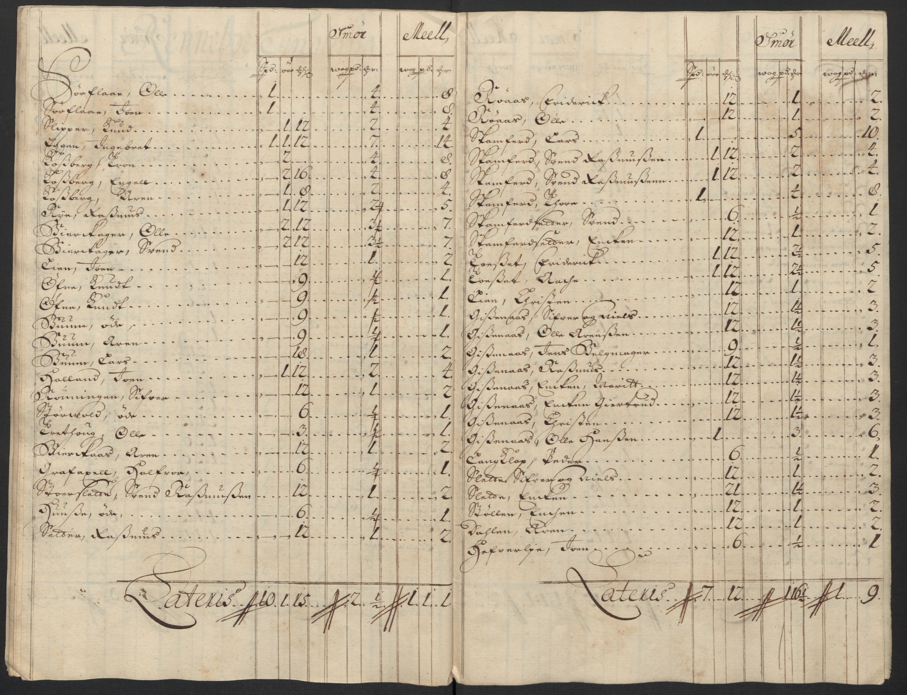 Rentekammeret inntil 1814, Reviderte regnskaper, Fogderegnskap, AV/RA-EA-4092/R60/L3954: Fogderegnskap Orkdal og Gauldal, 1704, p. 168