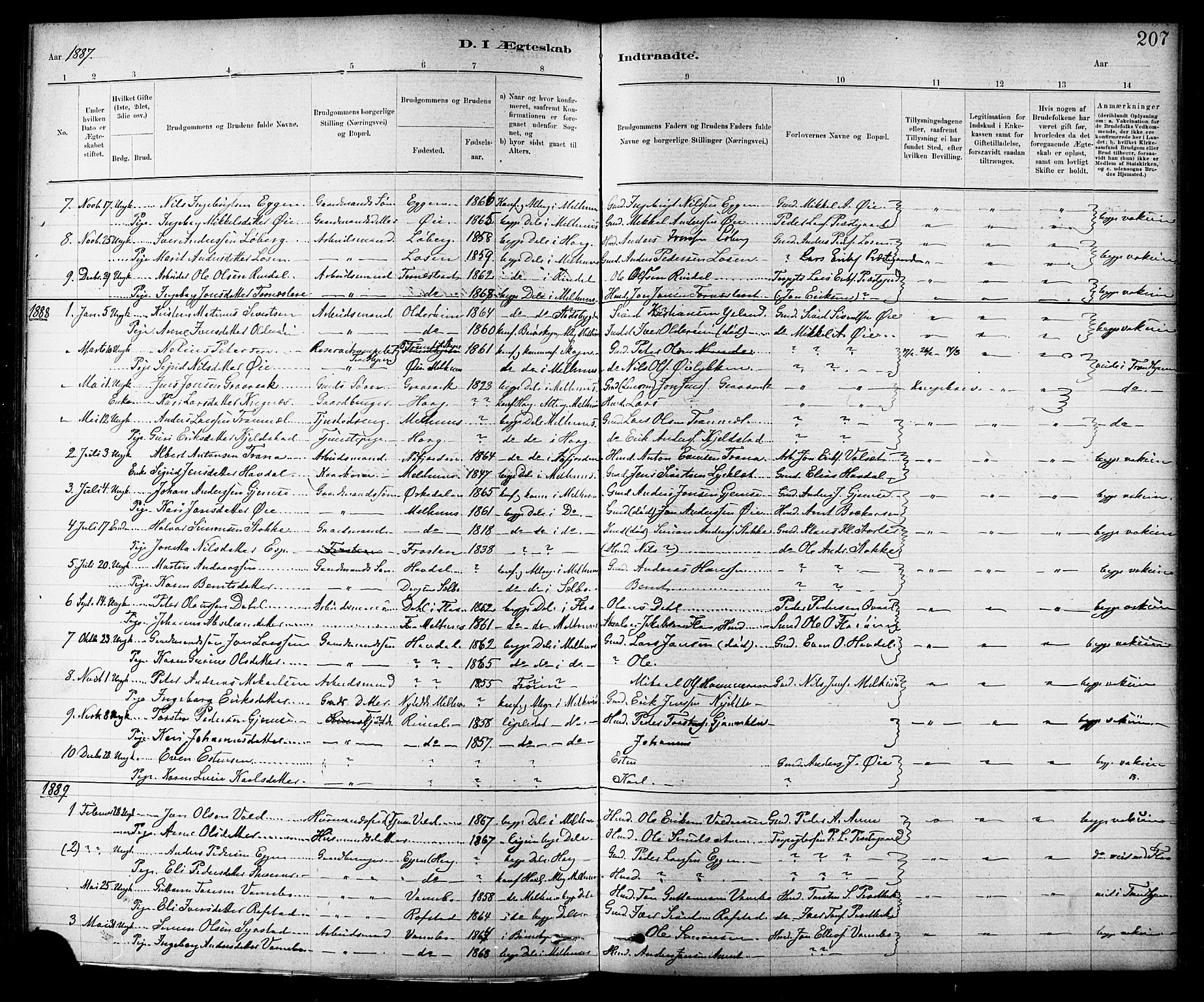 Ministerialprotokoller, klokkerbøker og fødselsregistre - Sør-Trøndelag, SAT/A-1456/691/L1094: Parish register (copy) no. 691C05, 1879-1911, p. 207