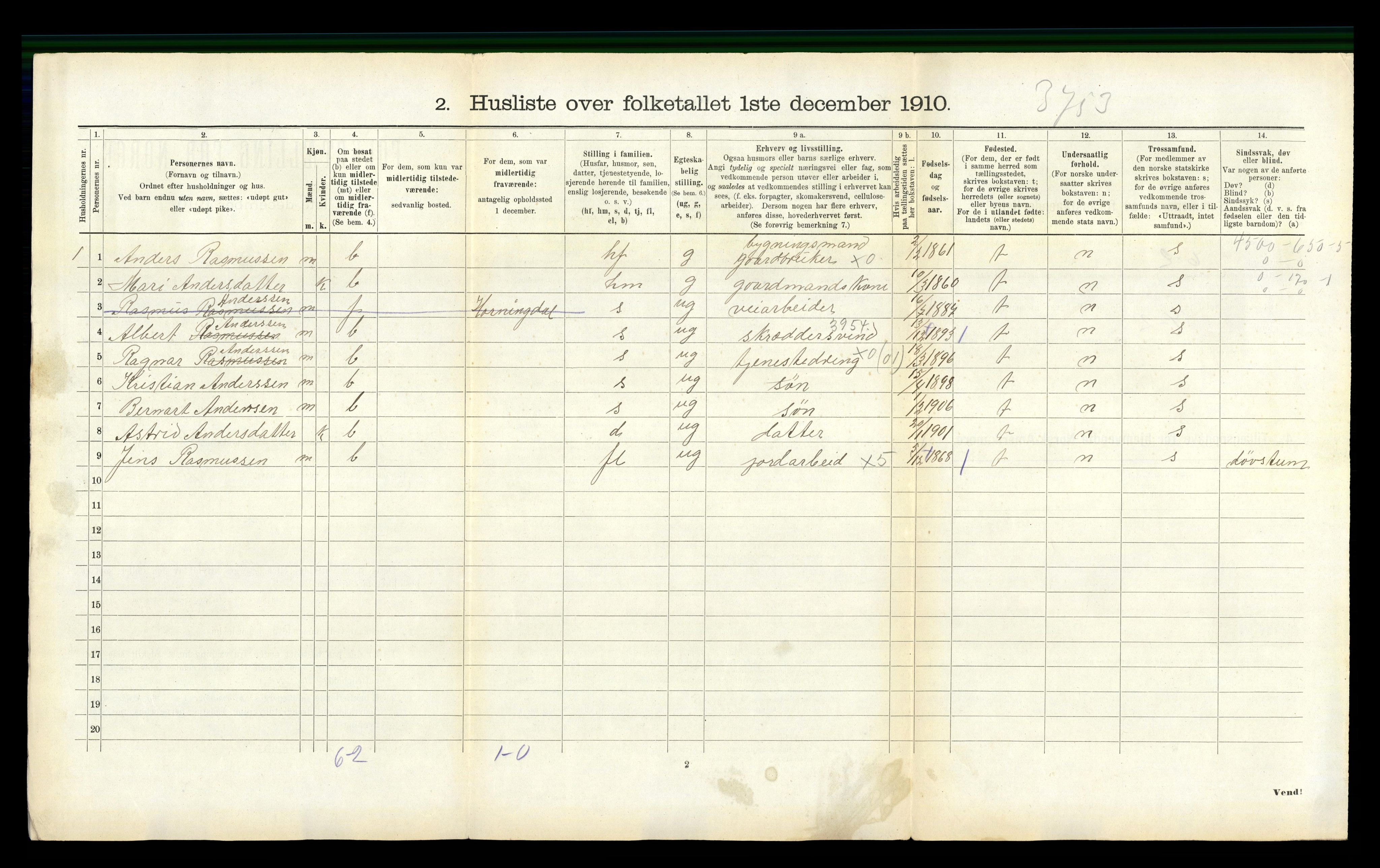 RA, 1910 census for Breim, 1910, p. 297