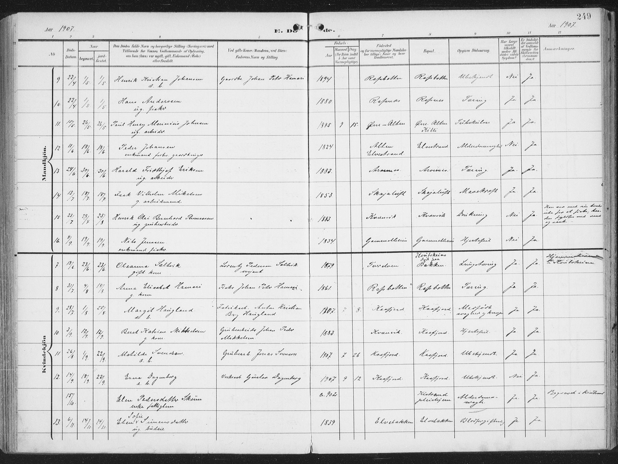 Alta sokneprestkontor, SATØ/S-1338/H/Ha/L0005.kirke: Parish register (official) no. 5, 1904-1918, p. 249