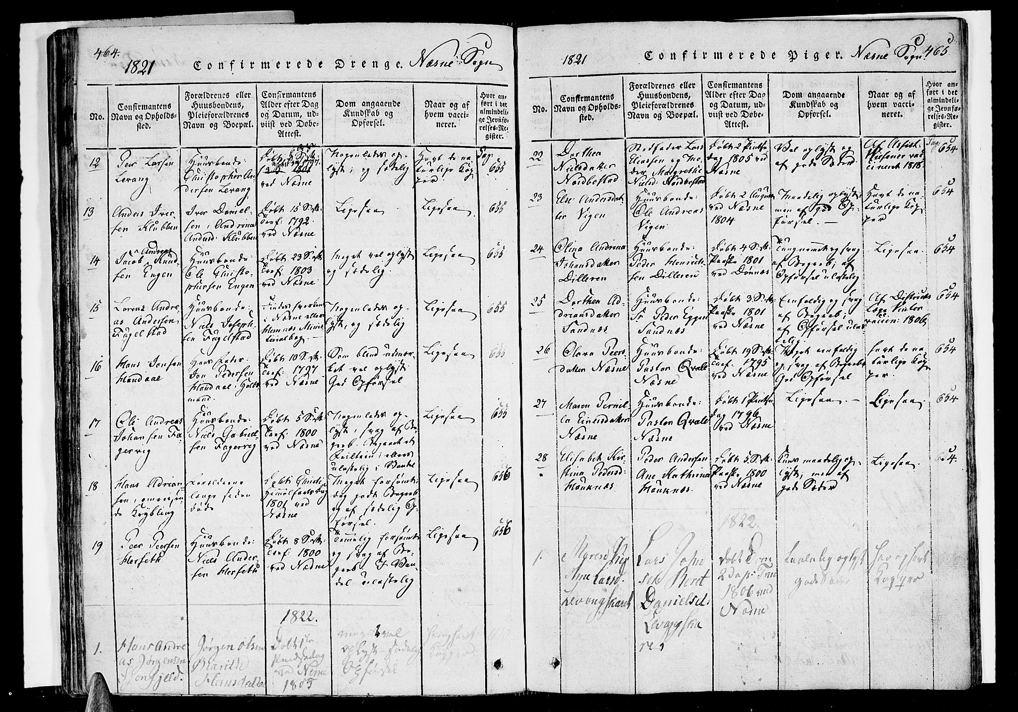 Ministerialprotokoller, klokkerbøker og fødselsregistre - Nordland, AV/SAT-A-1459/838/L0546: Parish register (official) no. 838A05 /1, 1820-1828, p. 464-465