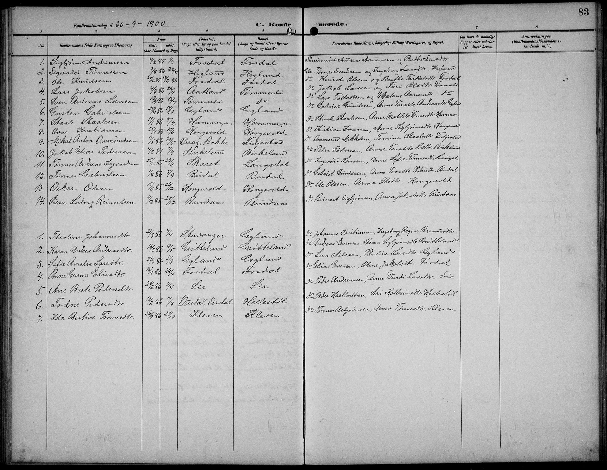 Bakke sokneprestkontor, SAK/1111-0002/F/Fb/Fbb/L0004: Parish register (copy) no. B 4, 1896-1927, p. 83