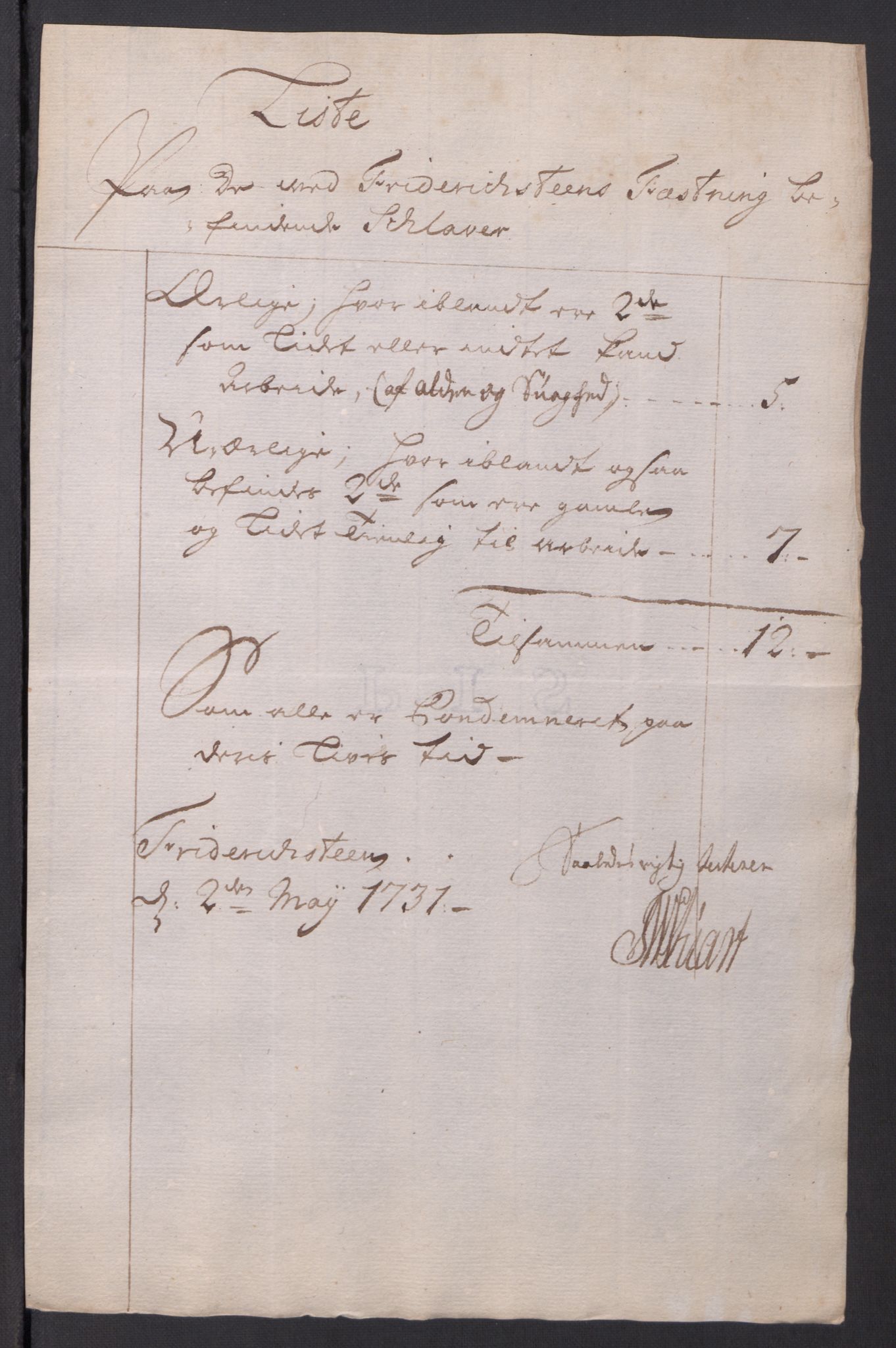 Kommanderende general (KG I) med Det norske krigsdirektorium, AV/RA-EA-5419/D/L0154: Fredriksten festning: Brev, inventarfortegnelser og regnskapsekstrakter, 1730-1739, p. 60