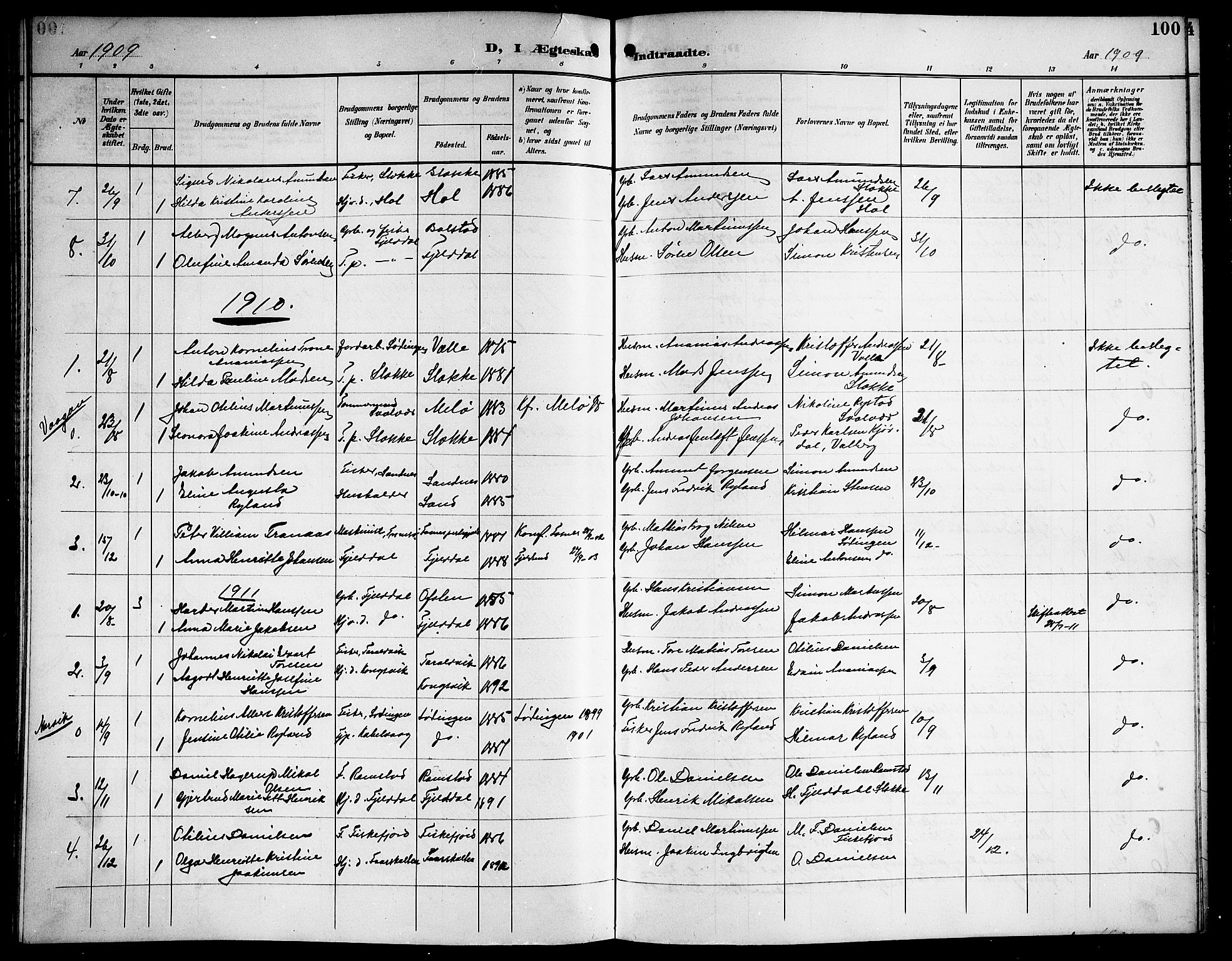 Ministerialprotokoller, klokkerbøker og fødselsregistre - Nordland, AV/SAT-A-1459/865/L0932: Parish register (copy) no. 865C04, 1901-1917, p. 100