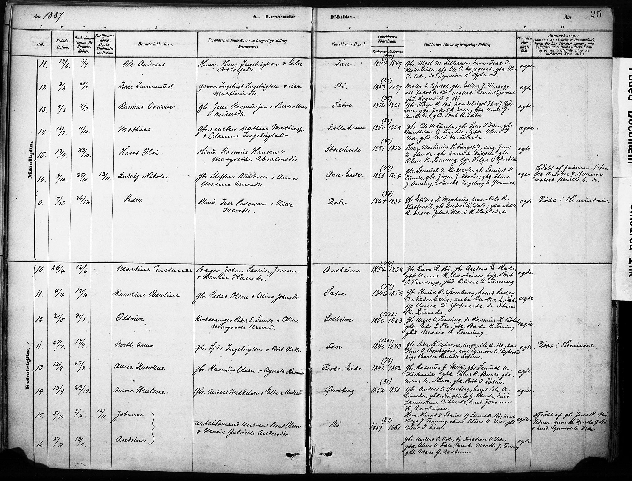 Stryn Sokneprestembete, AV/SAB-A-82501: Parish register (official) no. B 1, 1878-1907, p. 25