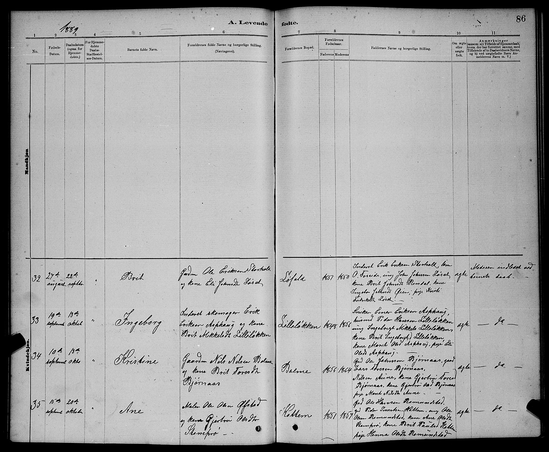 Ministerialprotokoller, klokkerbøker og fødselsregistre - Møre og Romsdal, AV/SAT-A-1454/598/L1077: Parish register (copy) no. 598C02, 1879-1891, p. 86