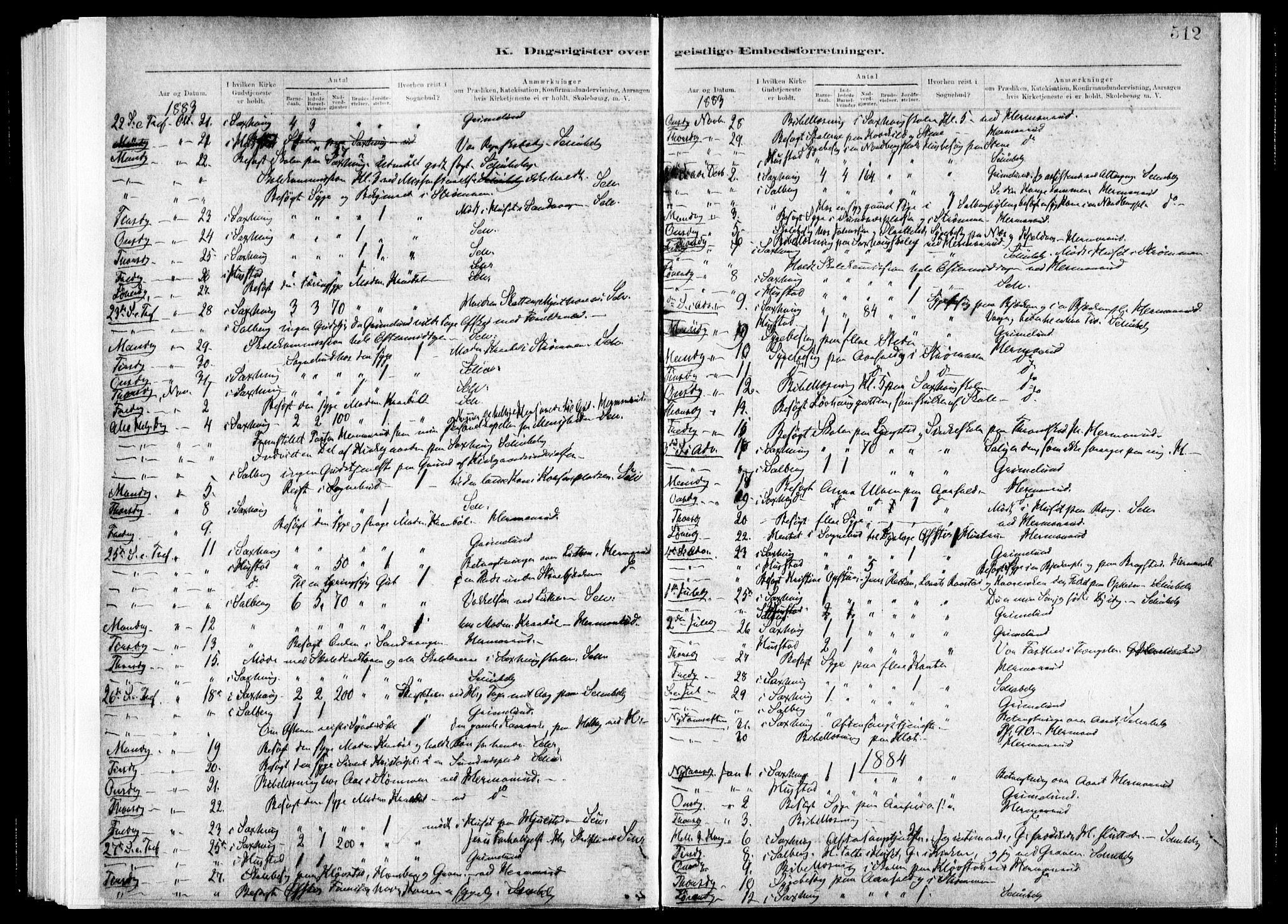Ministerialprotokoller, klokkerbøker og fødselsregistre - Nord-Trøndelag, SAT/A-1458/730/L0285: Parish register (official) no. 730A10, 1879-1914, p. 512