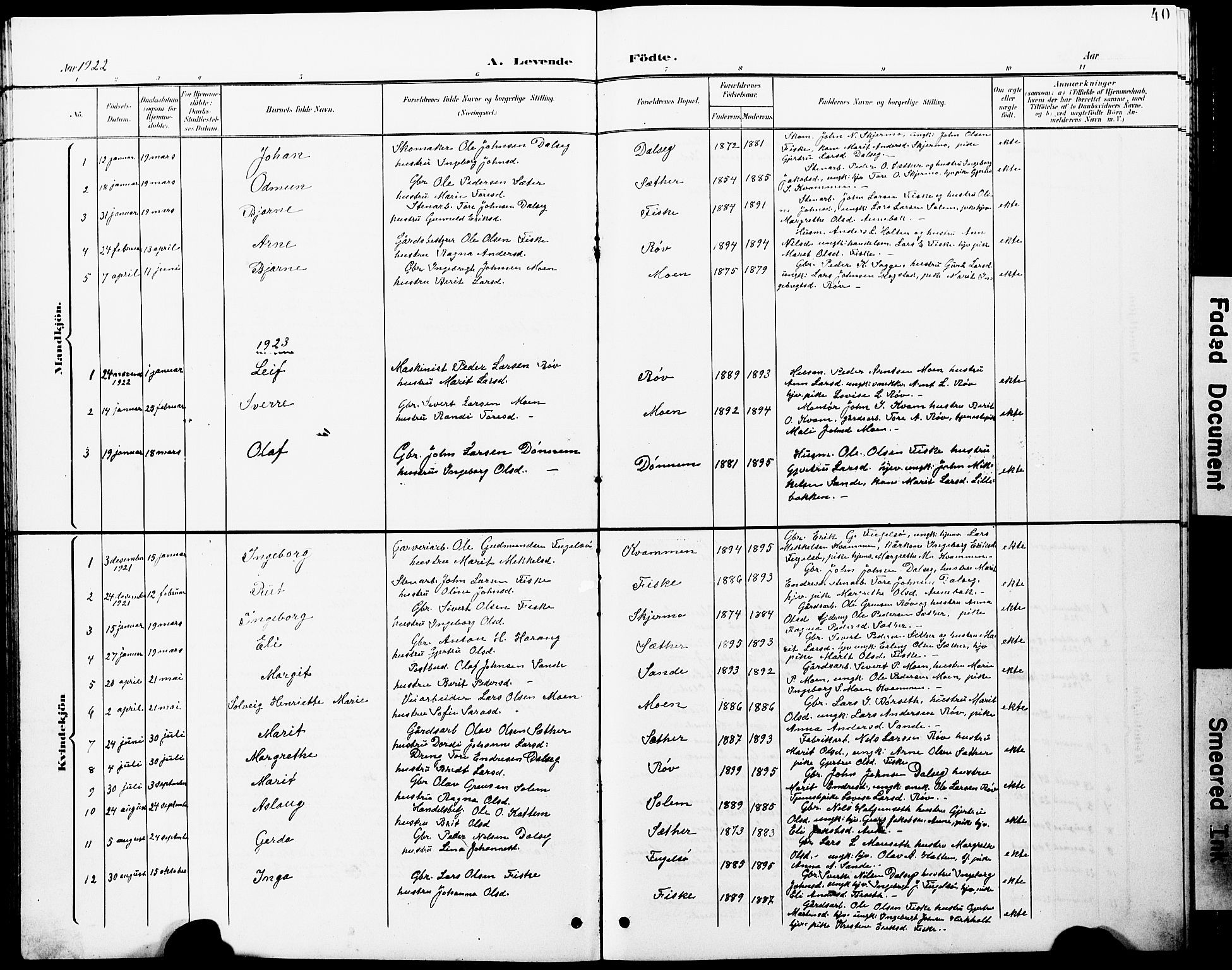 Ministerialprotokoller, klokkerbøker og fødselsregistre - Møre og Romsdal, SAT/A-1454/597/L1065: Parish register (copy) no. 597C02, 1899-1930, p. 40