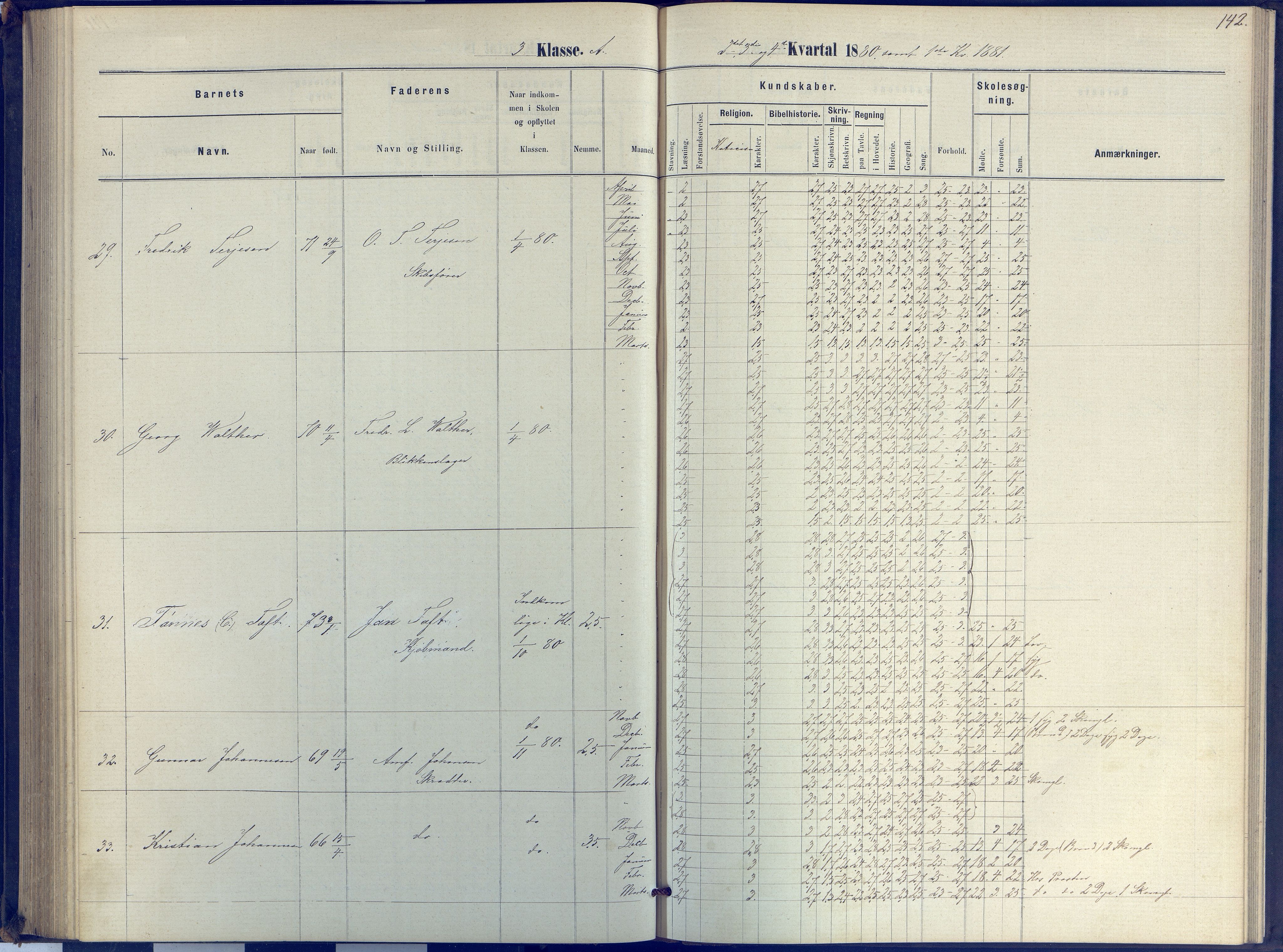 Arendal kommune, Katalog I, AAKS/KA0906-PK-I/07/L0040: Protokoll for 2. og 3. klasse, 1870-1882, p. 142