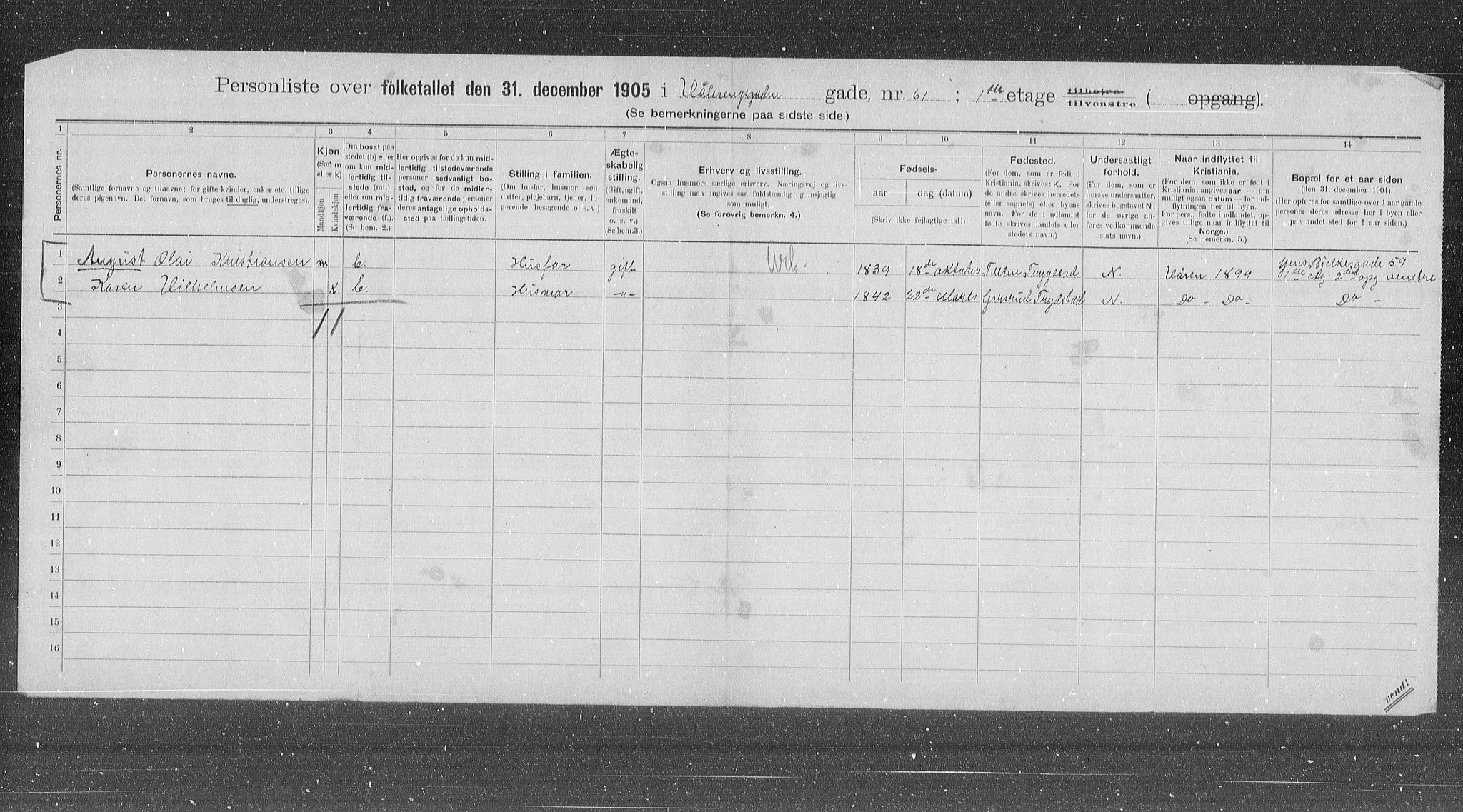 OBA, Municipal Census 1905 for Kristiania, 1905, p. 64153