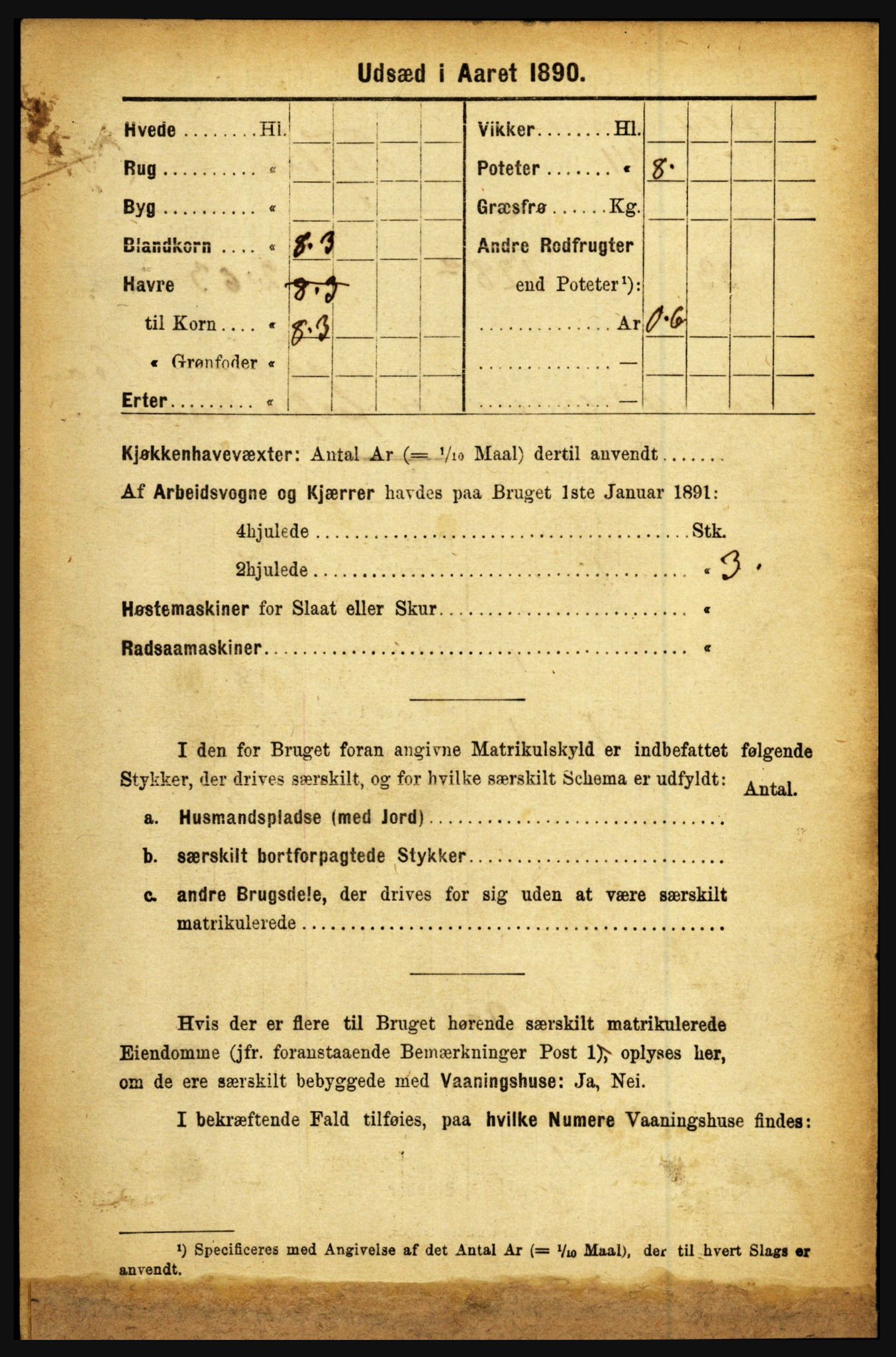 RA, 1891 census for 1446 Breim, 1891, p. 2855