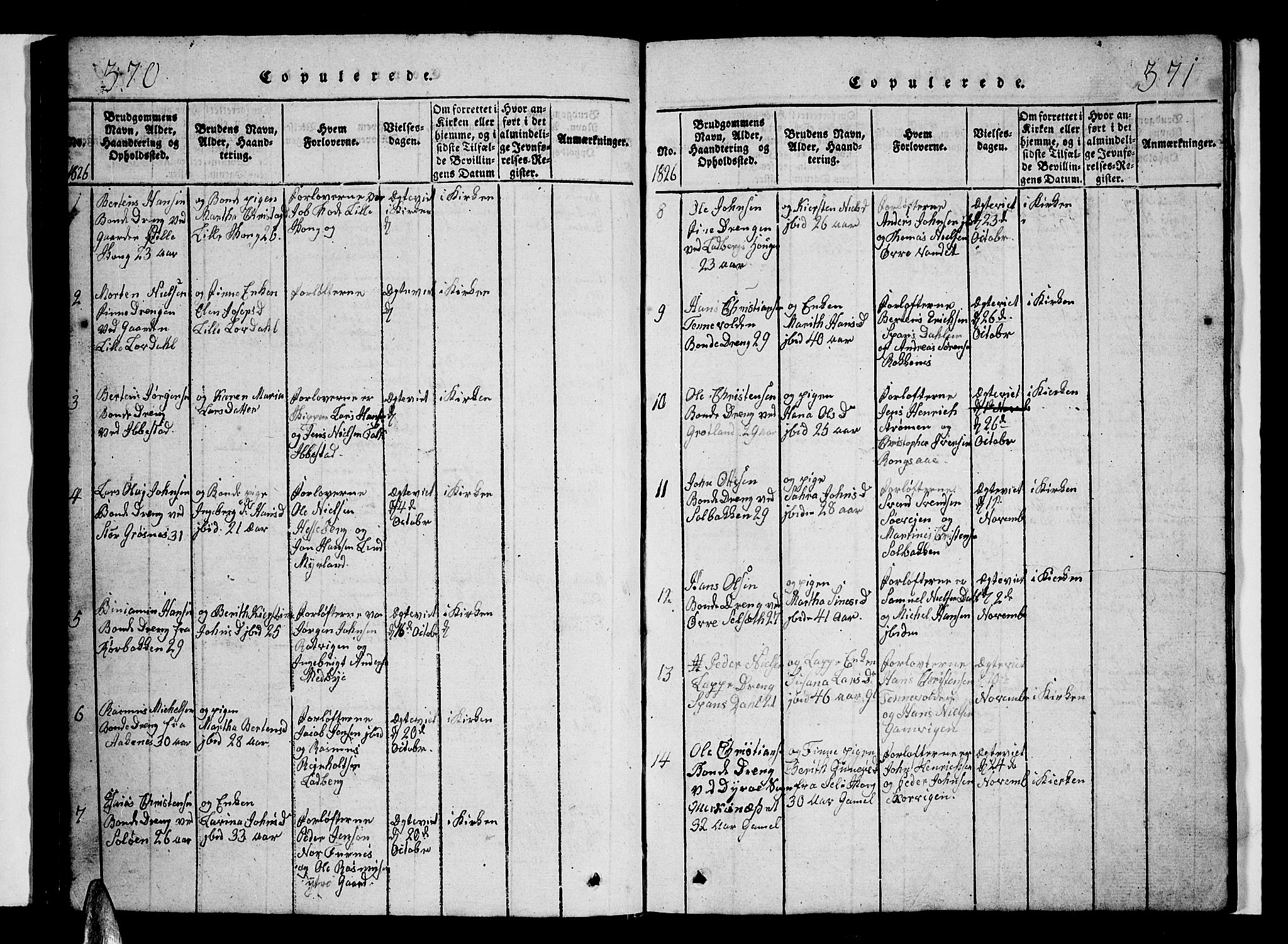 Ibestad sokneprestembete, SATØ/S-0077/H/Ha/Hab/L0002klokker: Parish register (copy) no. 2, 1821-1833, p. 370-371