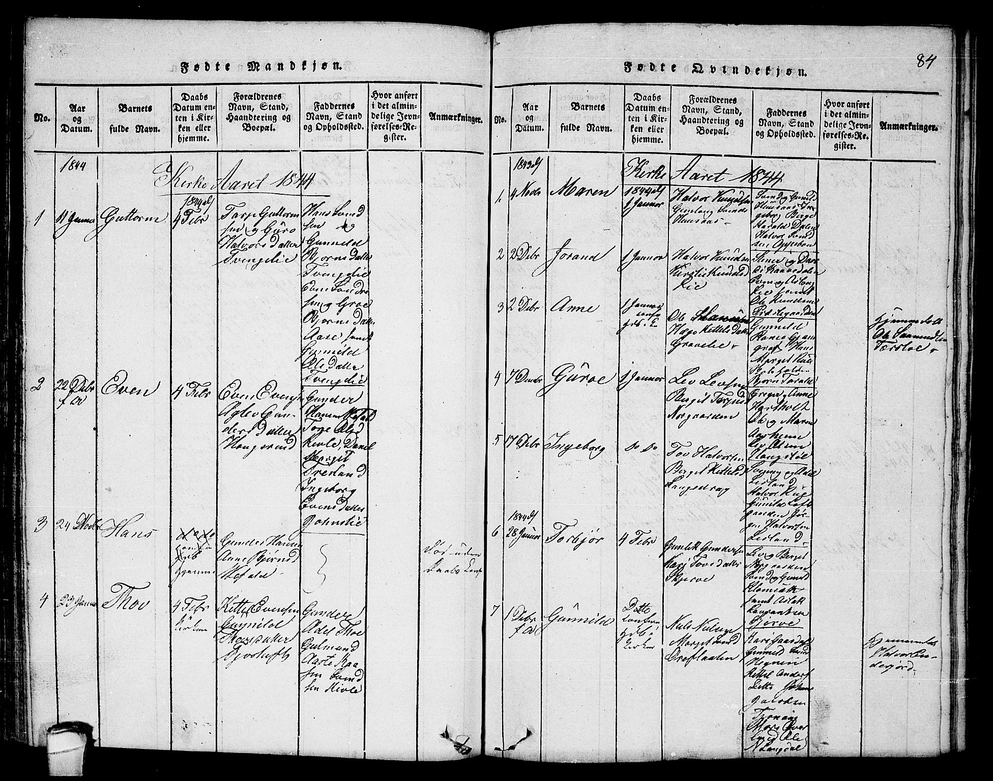 Seljord kirkebøker, SAKO/A-20/F/Fc/L0001: Parish register (official) no. III 1, 1815-1831, p. 84