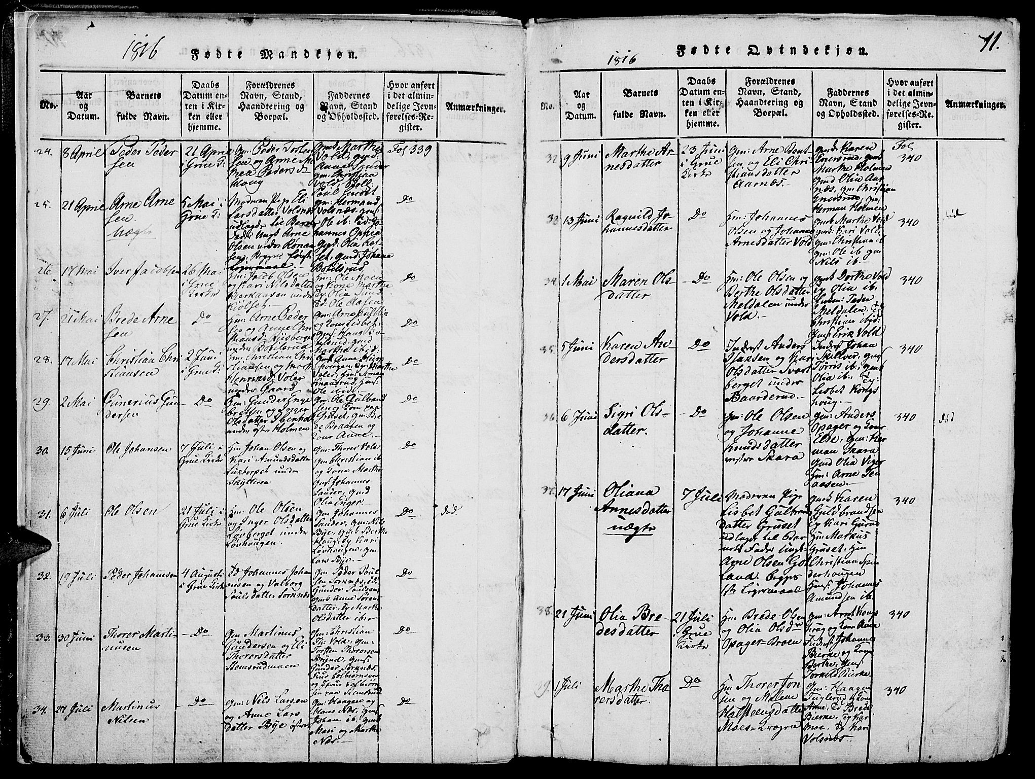 Grue prestekontor, SAH/PREST-036/H/Ha/Hab/L0002: Parish register (copy) no. 2, 1815-1841, p. 11