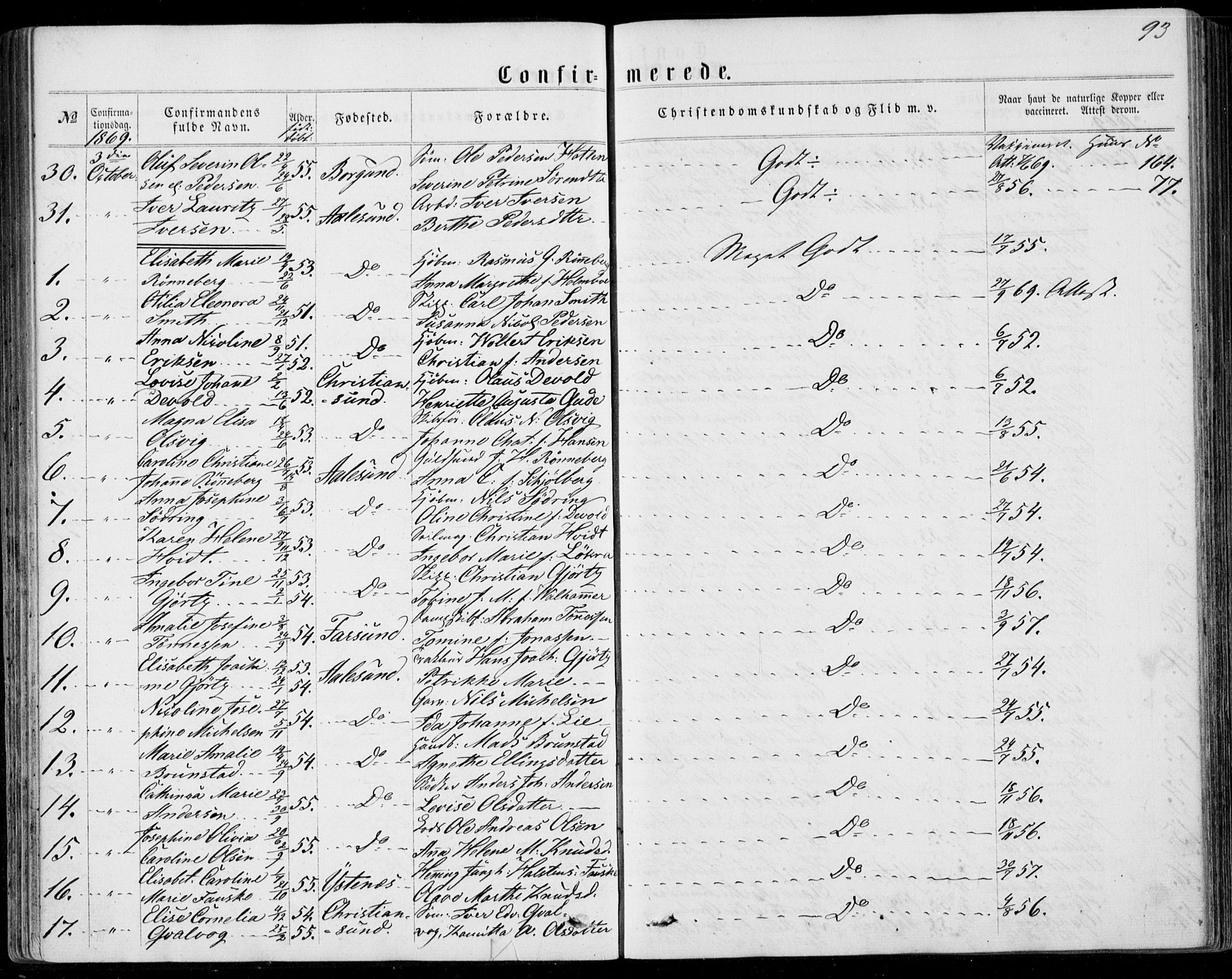 Ministerialprotokoller, klokkerbøker og fødselsregistre - Møre og Romsdal, AV/SAT-A-1454/529/L0452: Parish register (official) no. 529A02, 1864-1871, p. 93