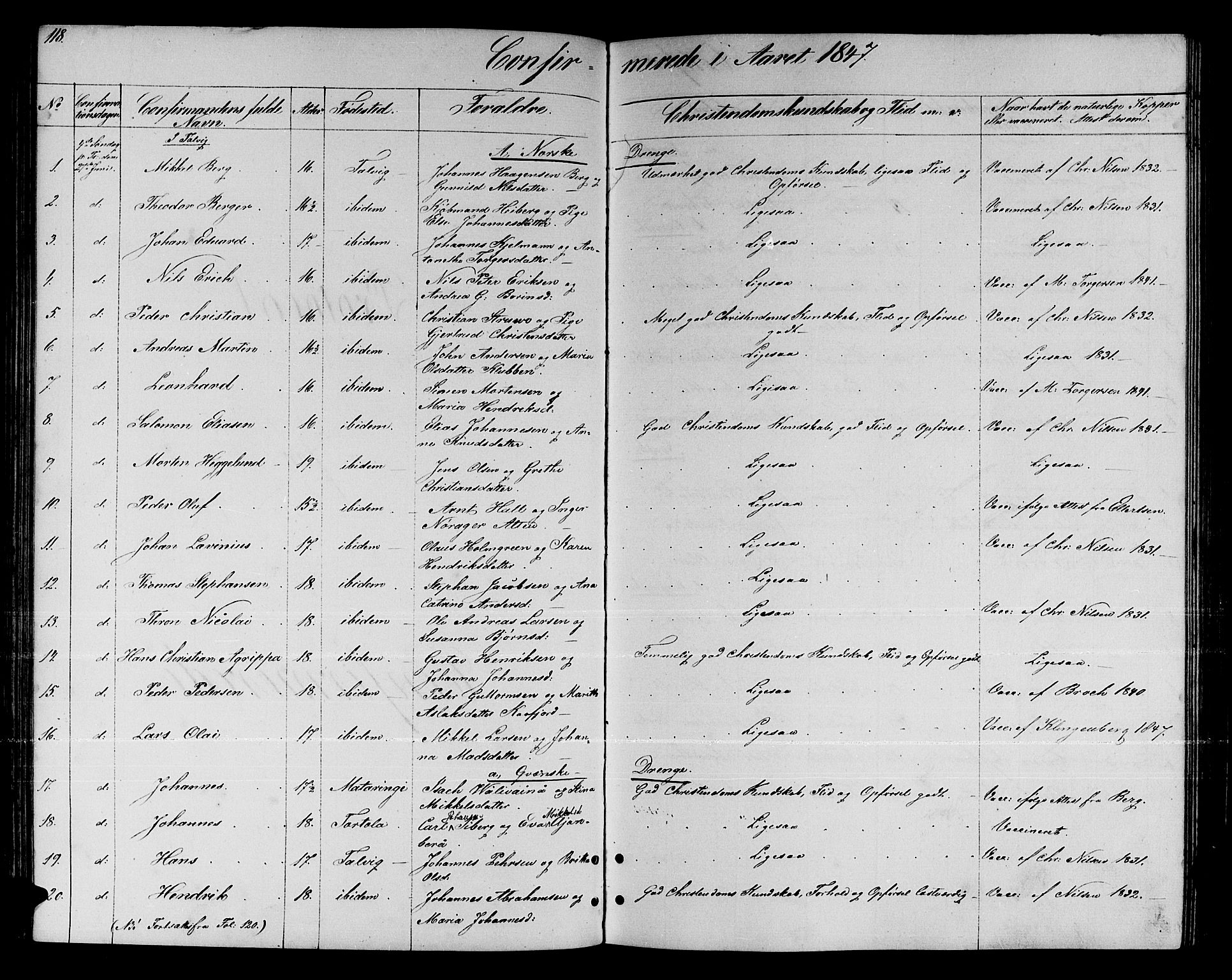 Talvik sokneprestkontor, SATØ/S-1337/H/Hb/L0001klokker: Parish register (copy) no. 1, 1847-1863, p. 118