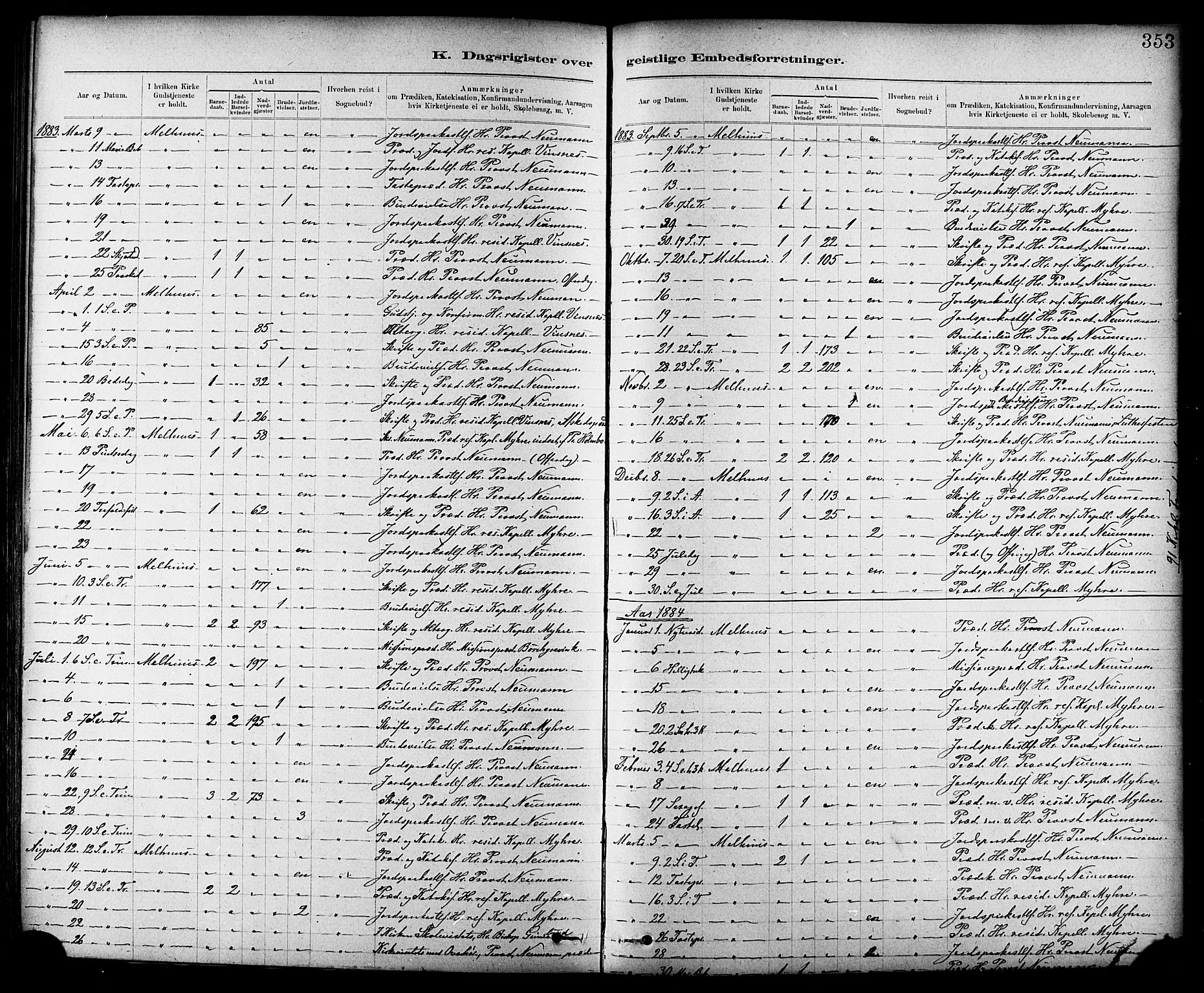 Ministerialprotokoller, klokkerbøker og fødselsregistre - Sør-Trøndelag, SAT/A-1456/691/L1094: Parish register (copy) no. 691C05, 1879-1911, p. 353