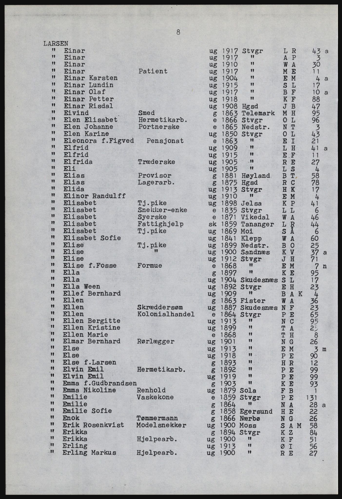 SAST, Copy of 1920 census for Stavanger, 1920, p. 1482