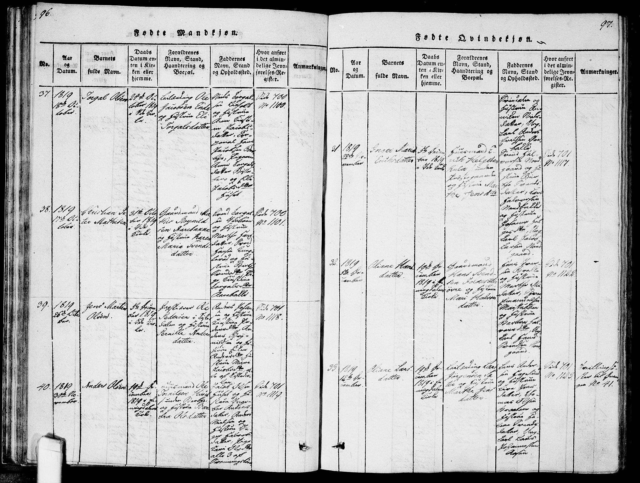 Idd prestekontor Kirkebøker, AV/SAO-A-10911/F/Fc/L0002: Parish register (official) no. III 2, 1815-1831, p. 96-97