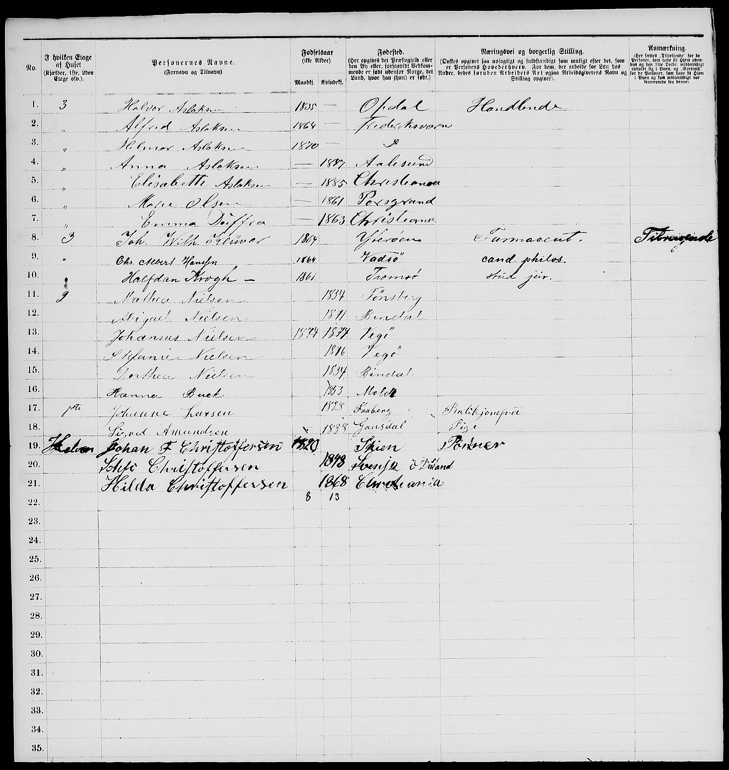 RA, 1885 census for 0301 Kristiania, 1885, p. 2384
